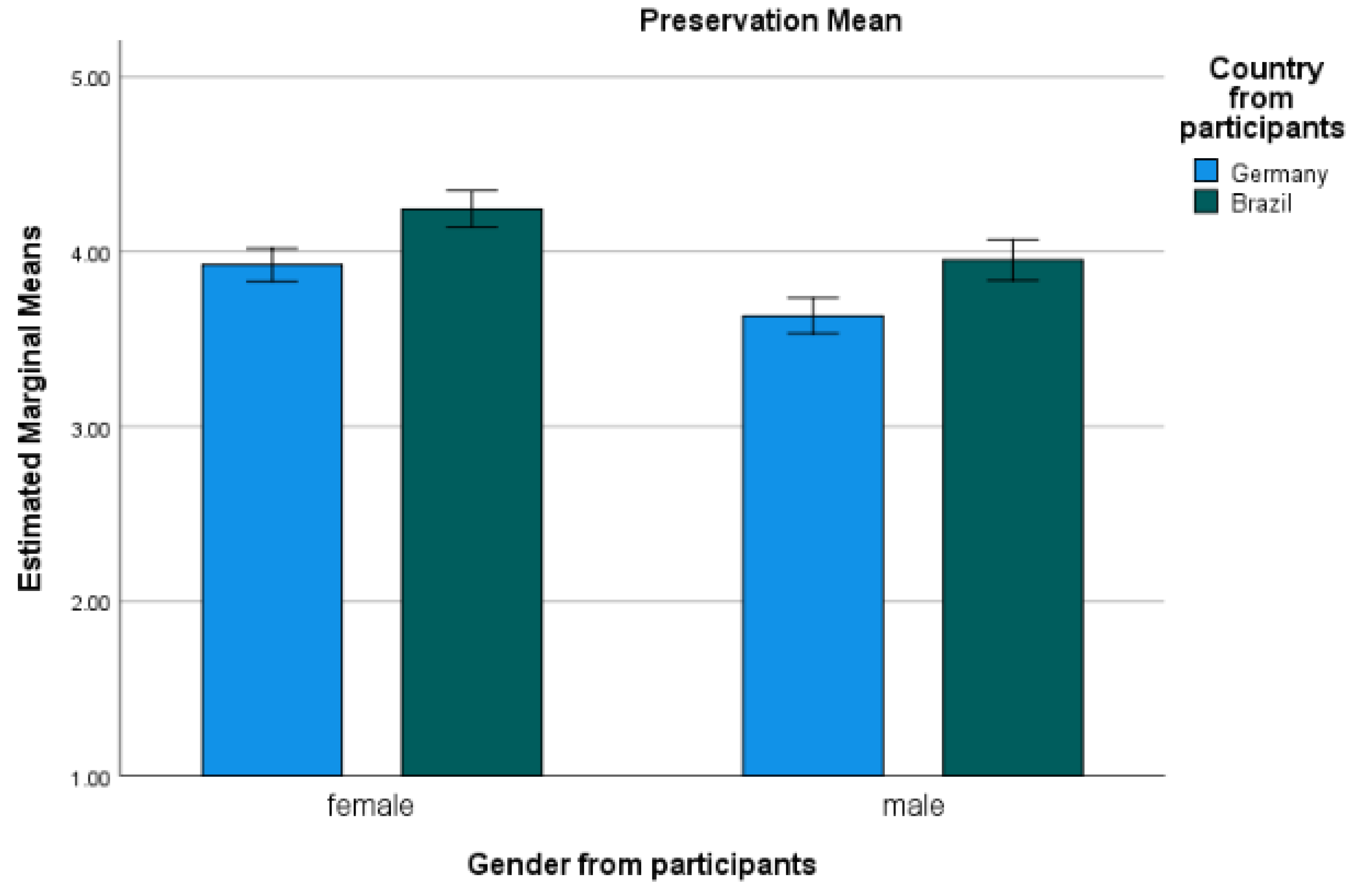 Sustainability 13 08010 g002