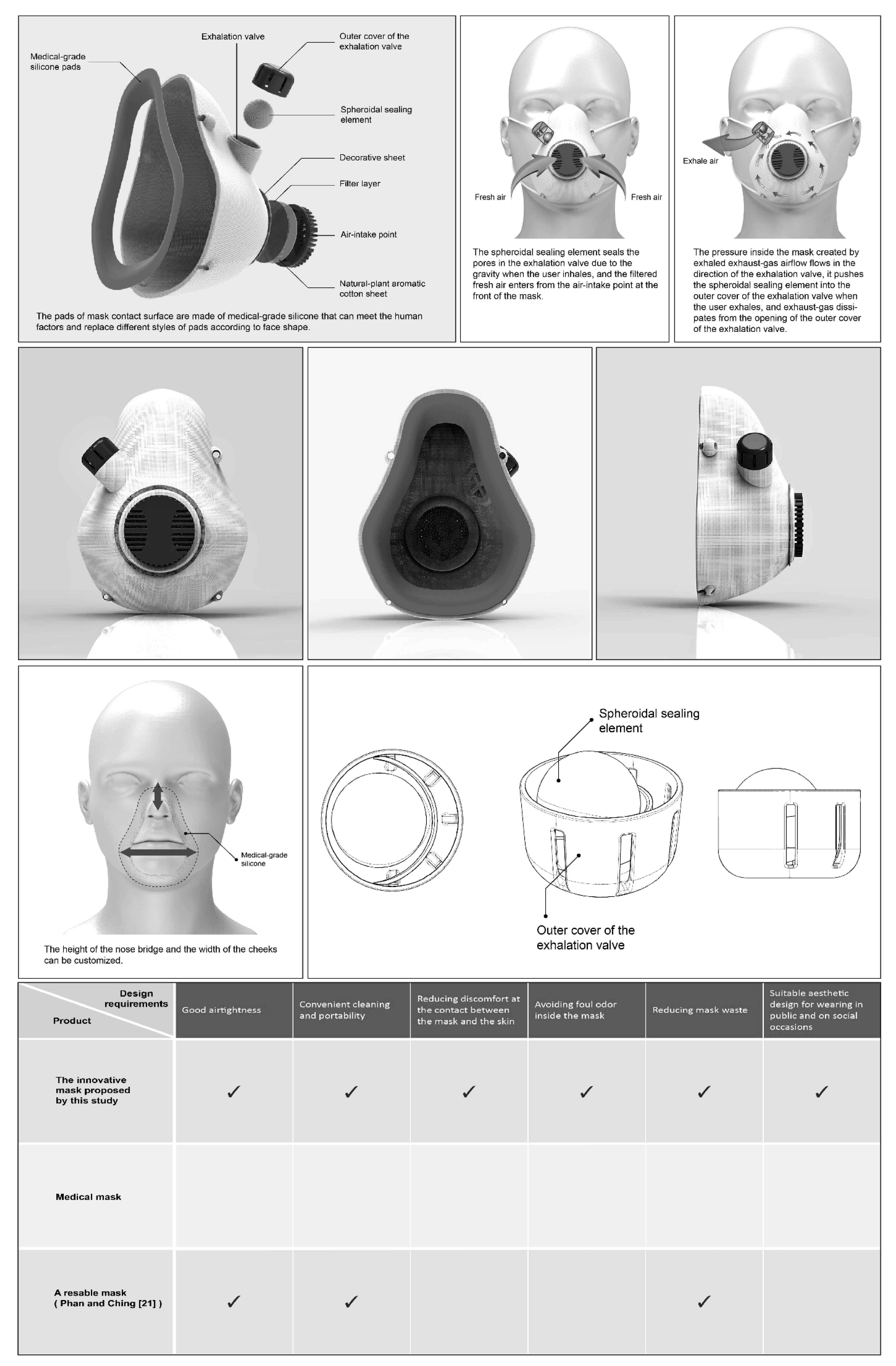 Sustainability 13 08011 g003