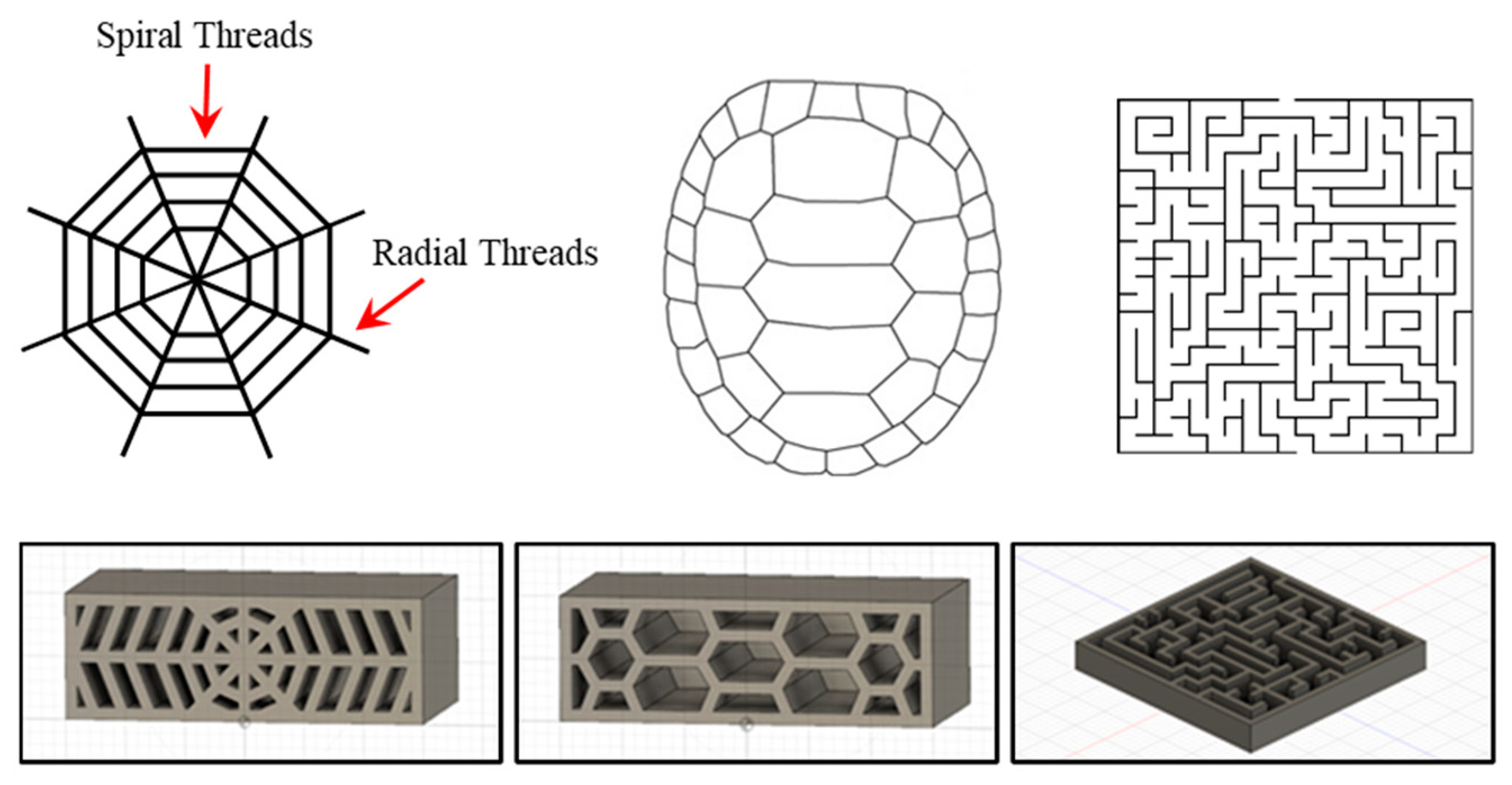 Sustainability 13 08013 g002
