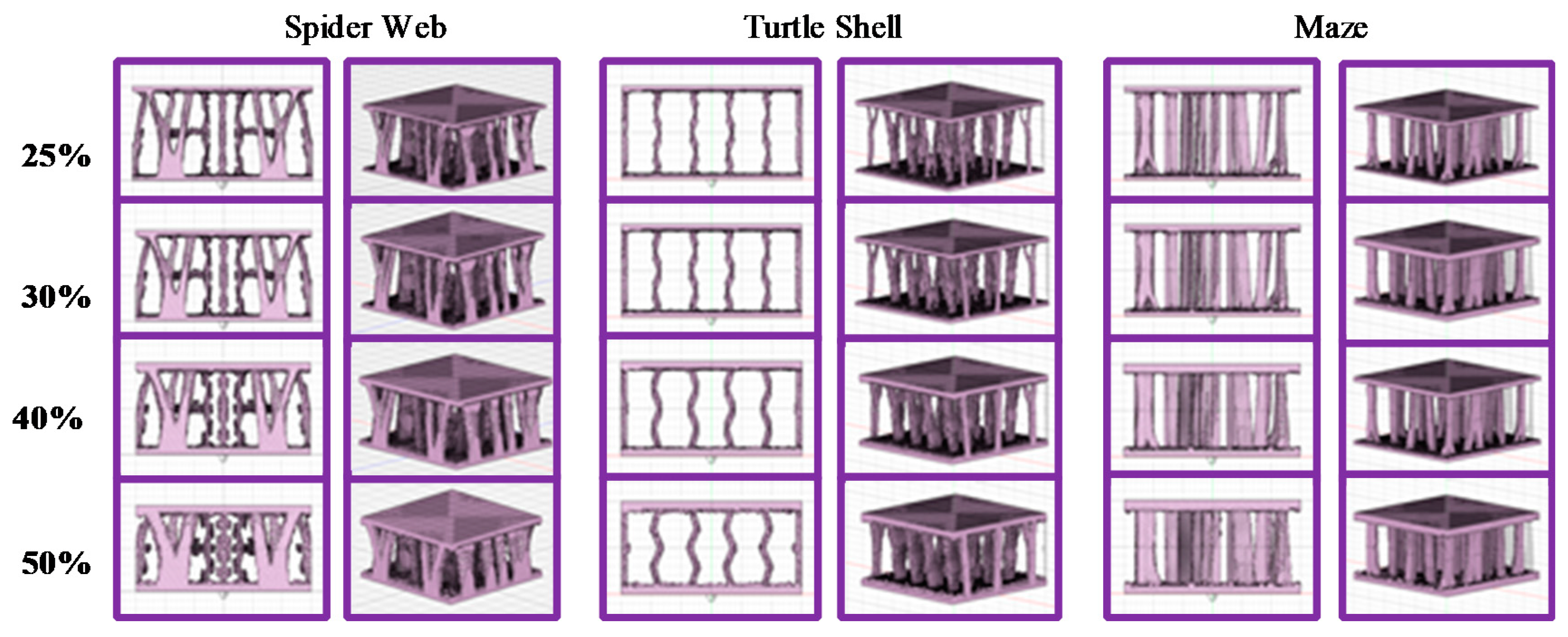 Sustainability 13 08013 g004