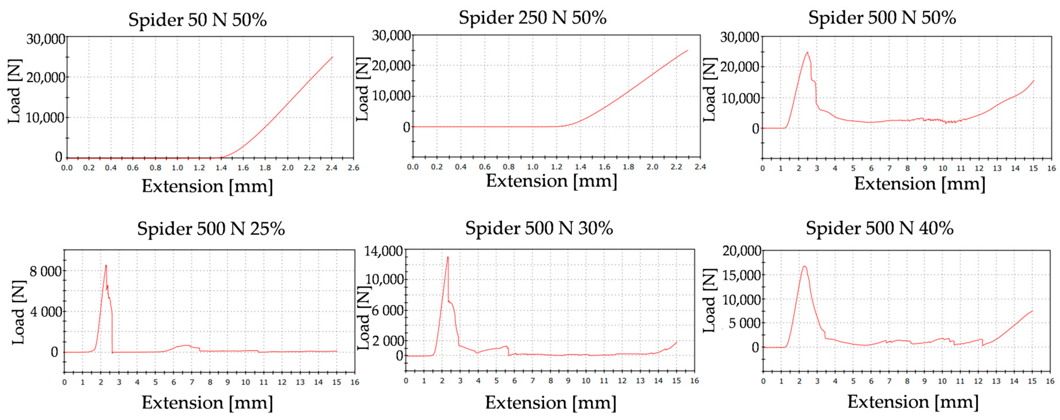 Sustainability 13 08013 g007