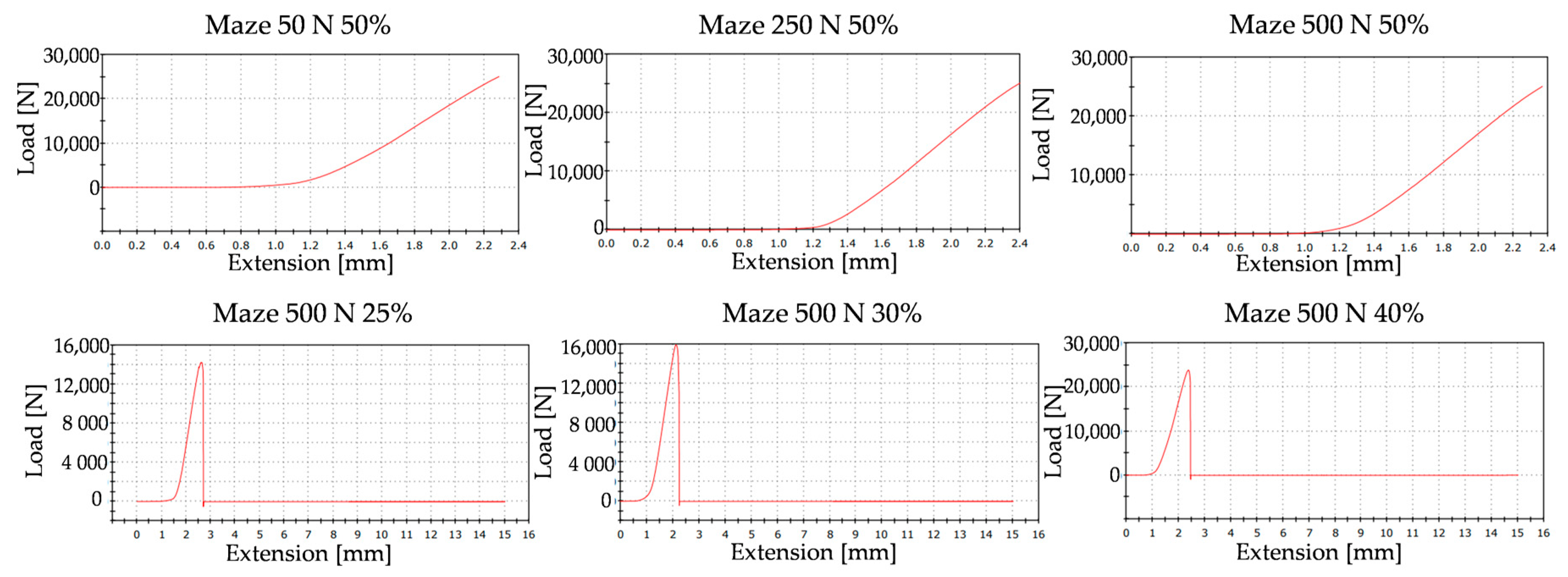 Sustainability 13 08013 g010