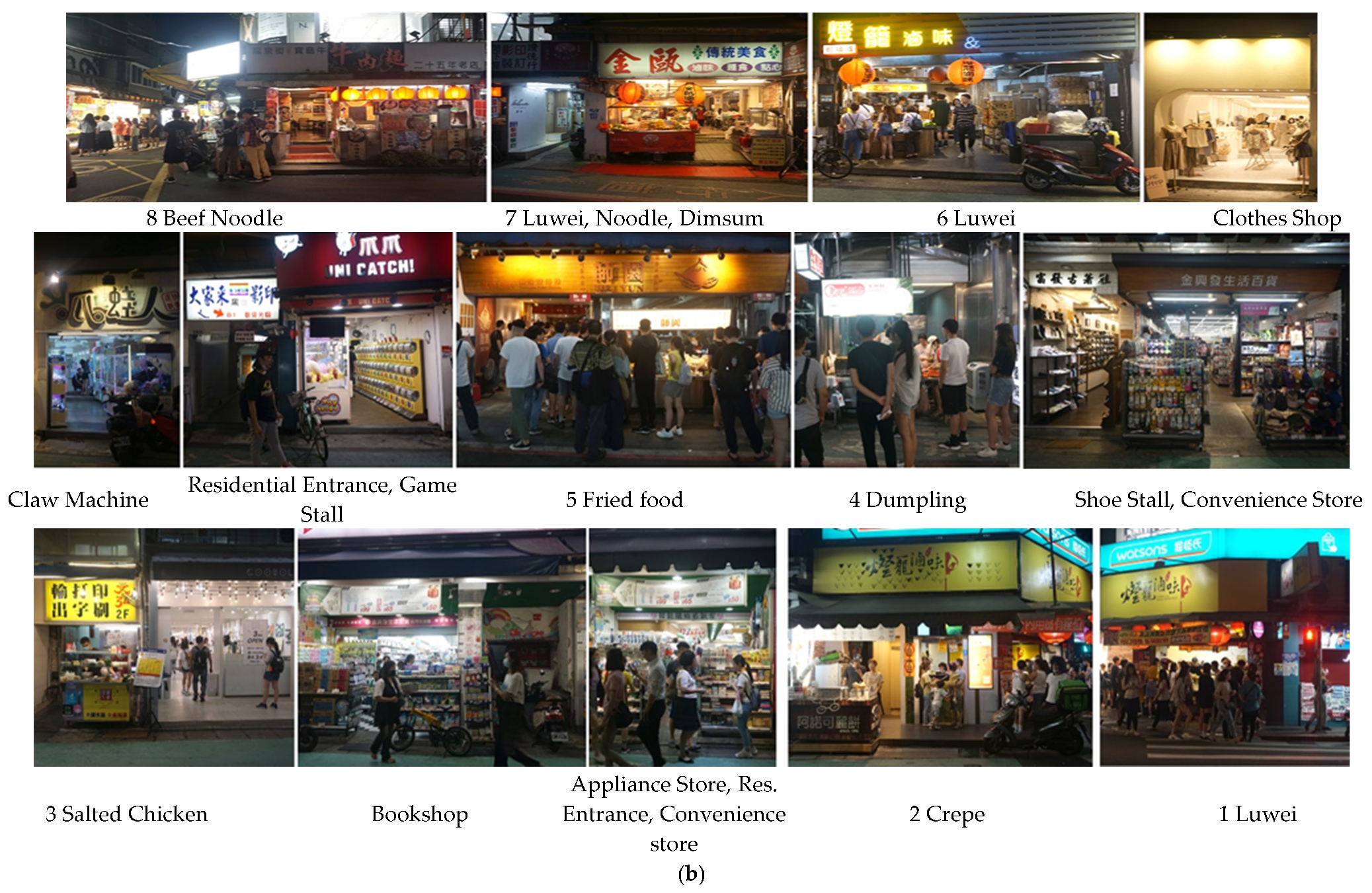 Sustainability 13 08015 g004b 550