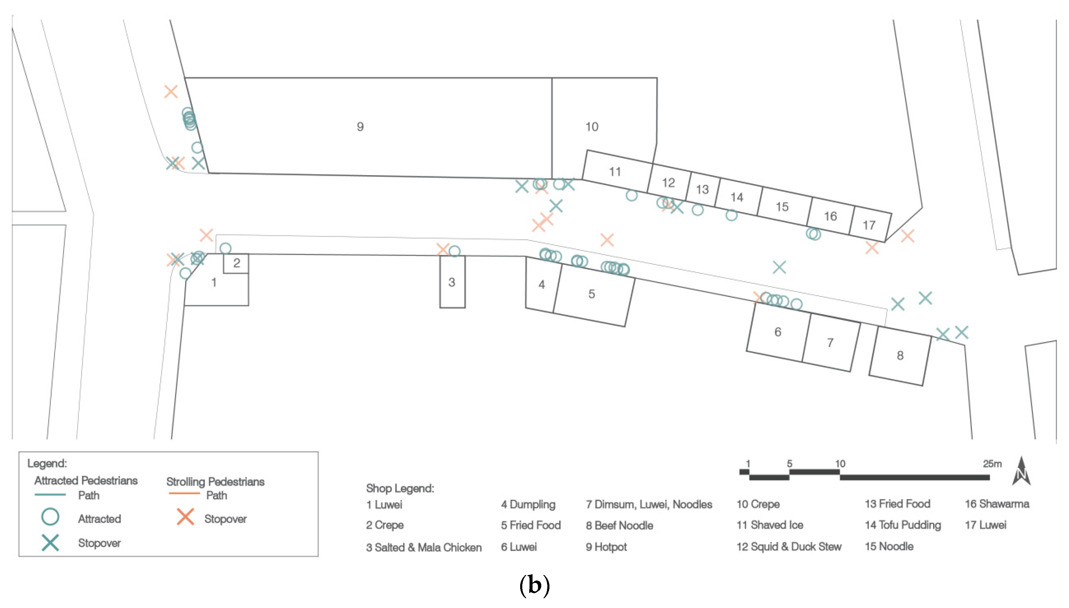 Sustainability 13 08015 g005b 550