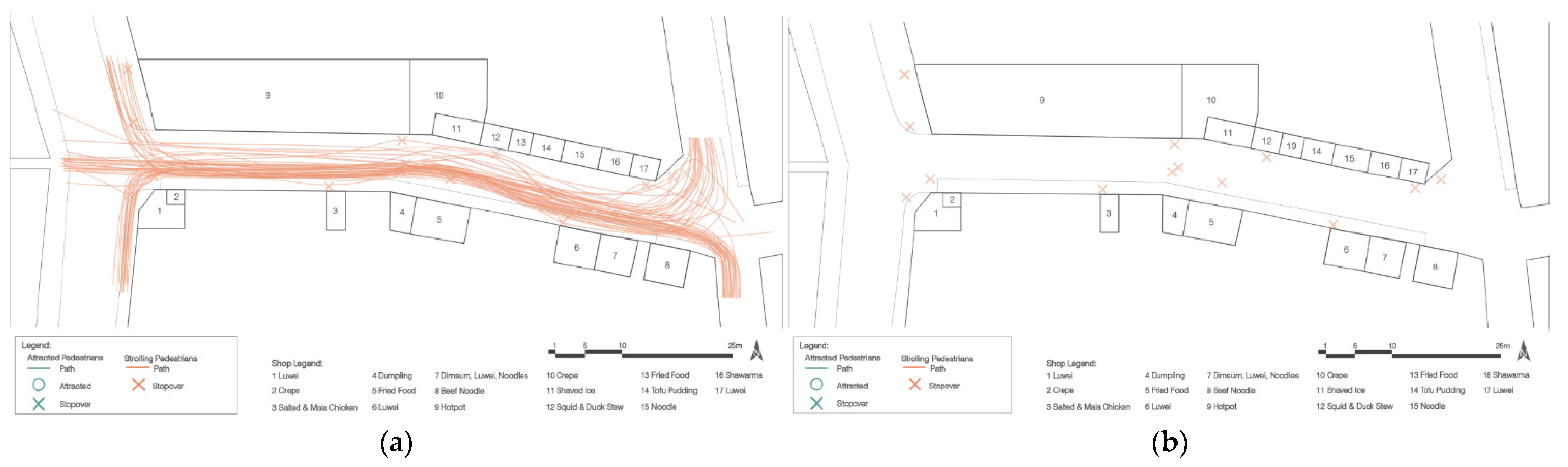Sustainability 13 08015 g006a 550