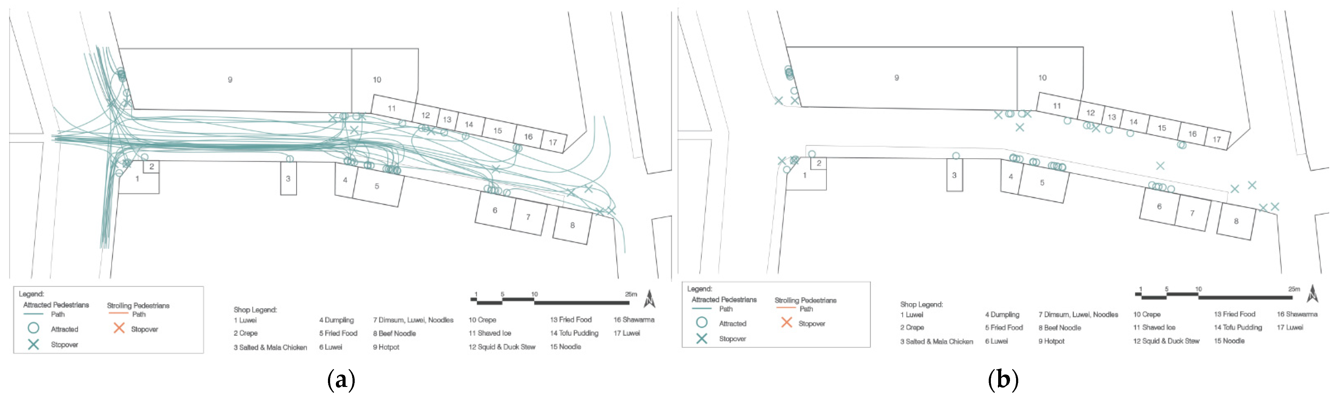 Sustainability 13 08015 g007a 550