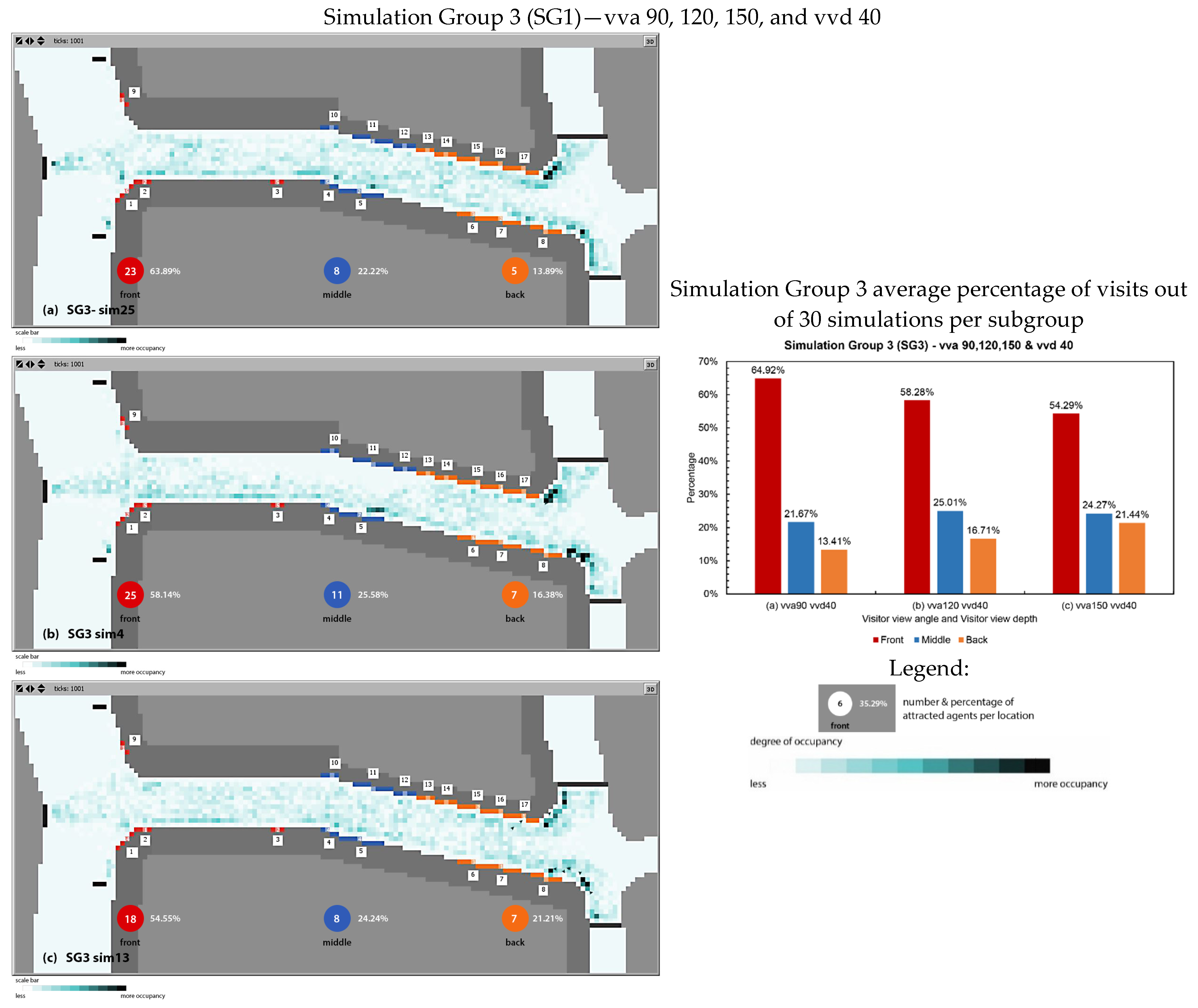 Sustainability 13 08015 g016c 550