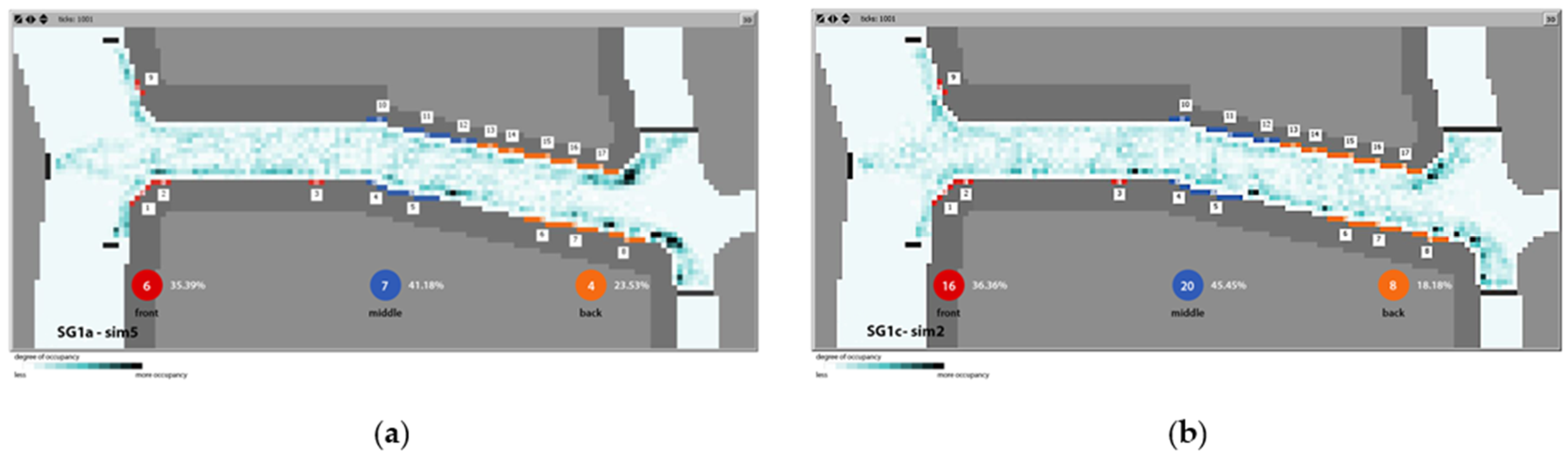 Sustainability 13 08015 g018 550