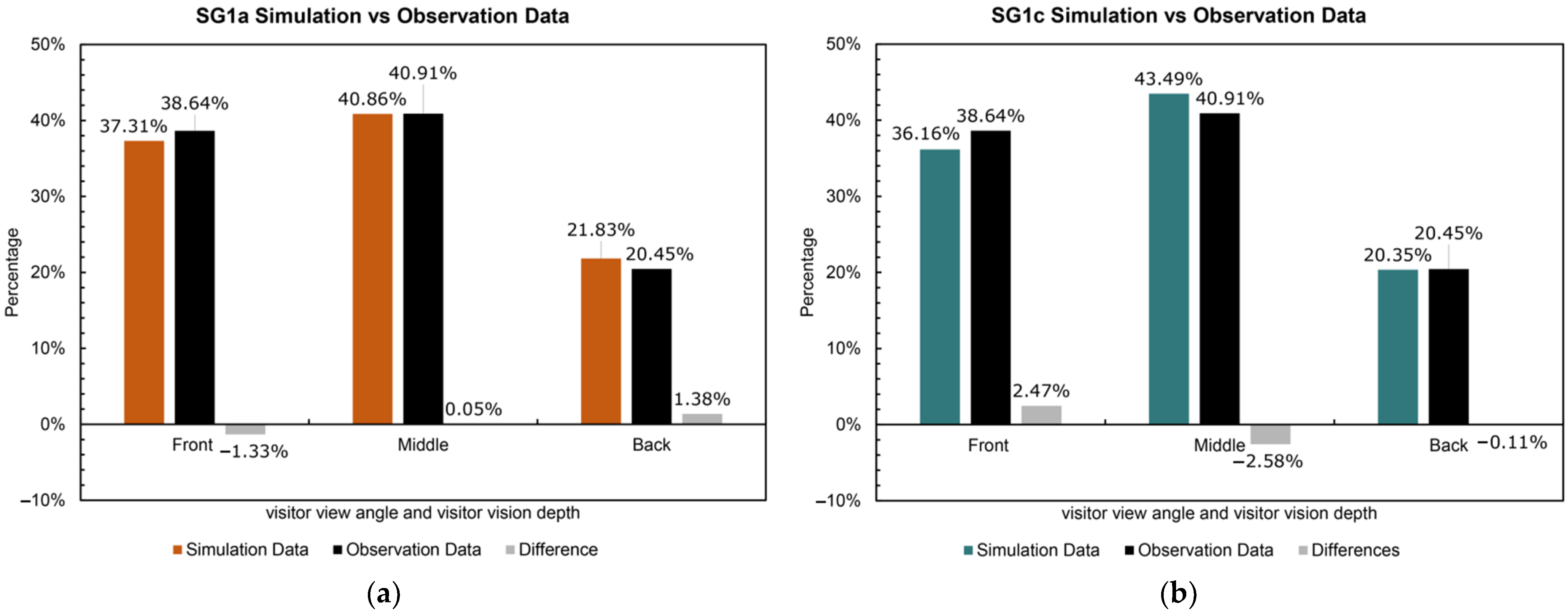 Sustainability 13 08015 g019 550