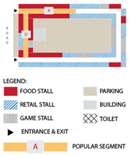 Sustainability 13 08015 i001