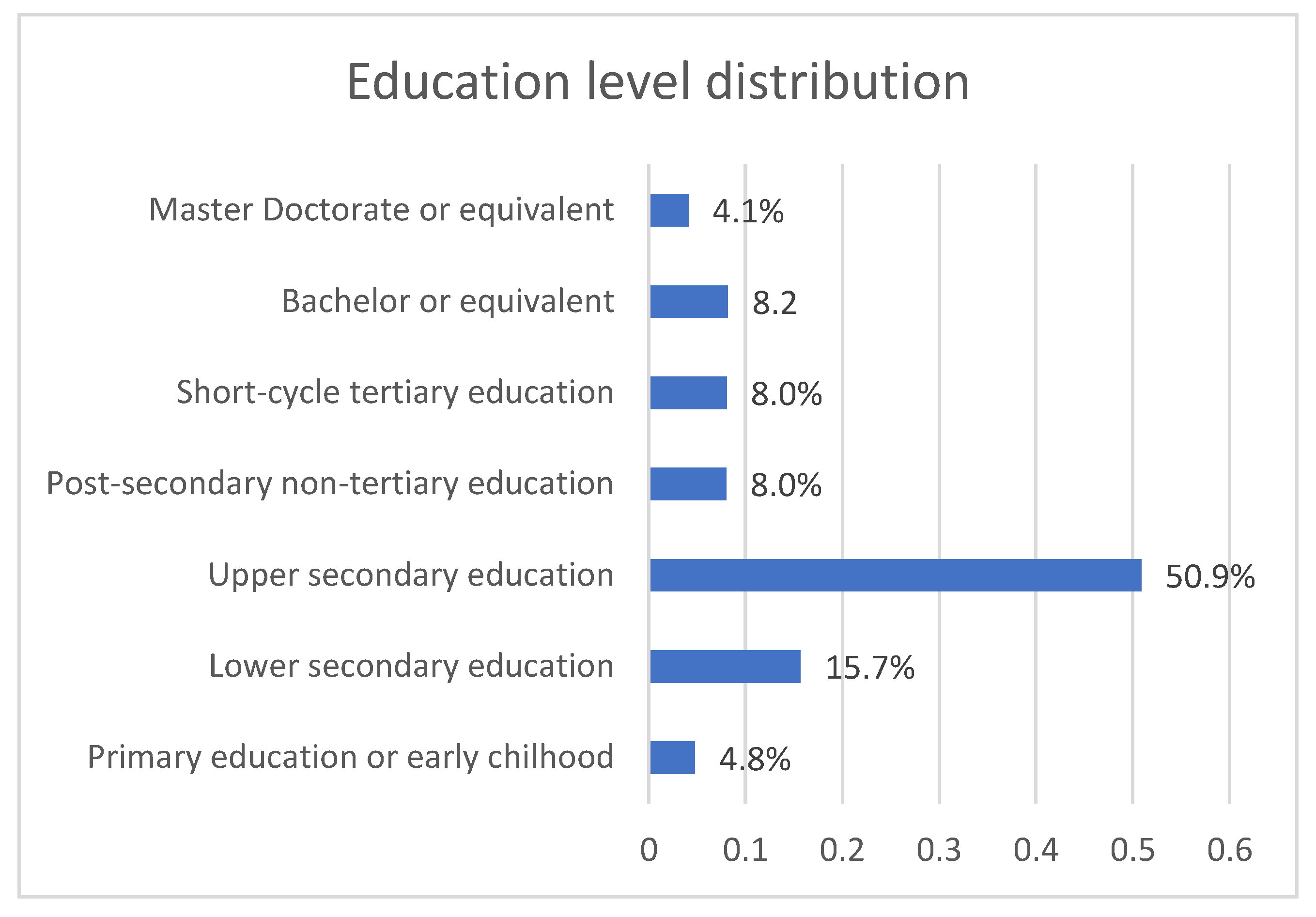 Sustainability 13 08016 g002 Sustainability 13 08016 g002