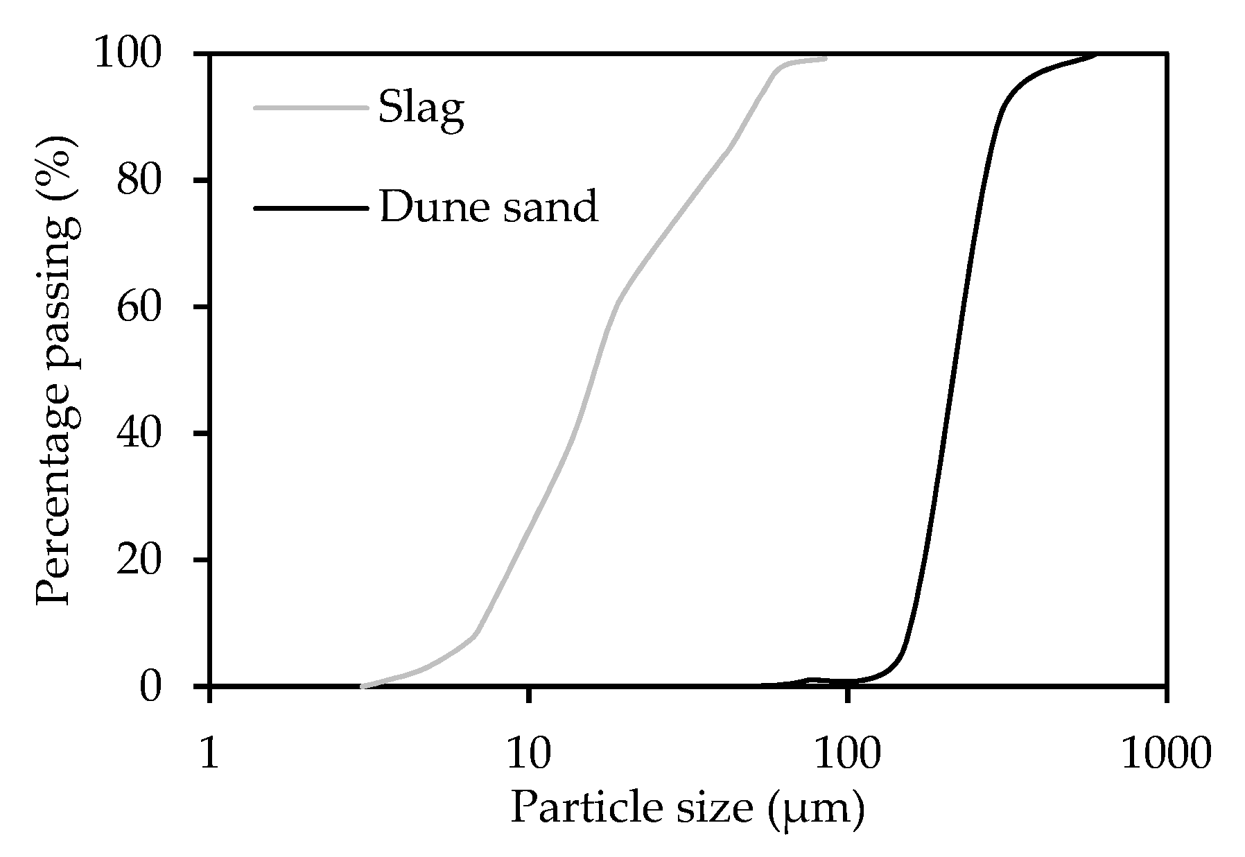 Sustainability 13 08017 g001