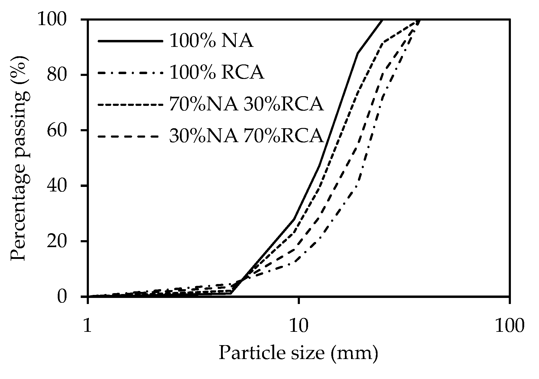 Sustainability 13 08017 g004