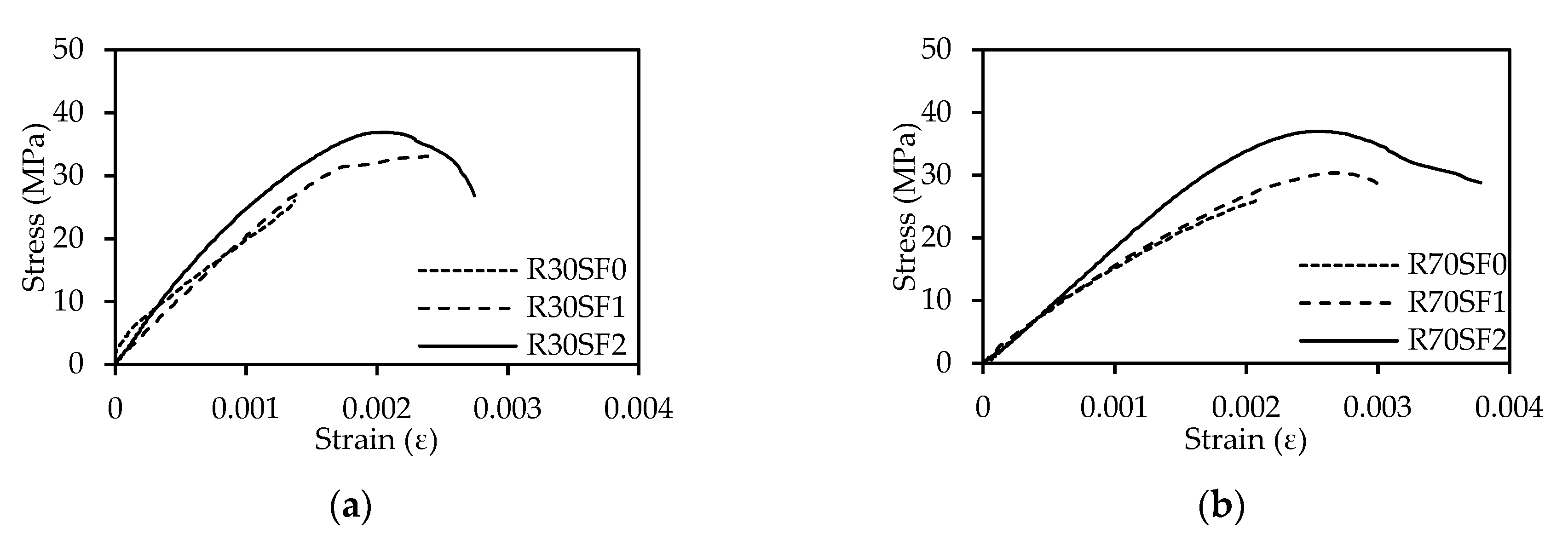 Sustainability 13 08017 g008a