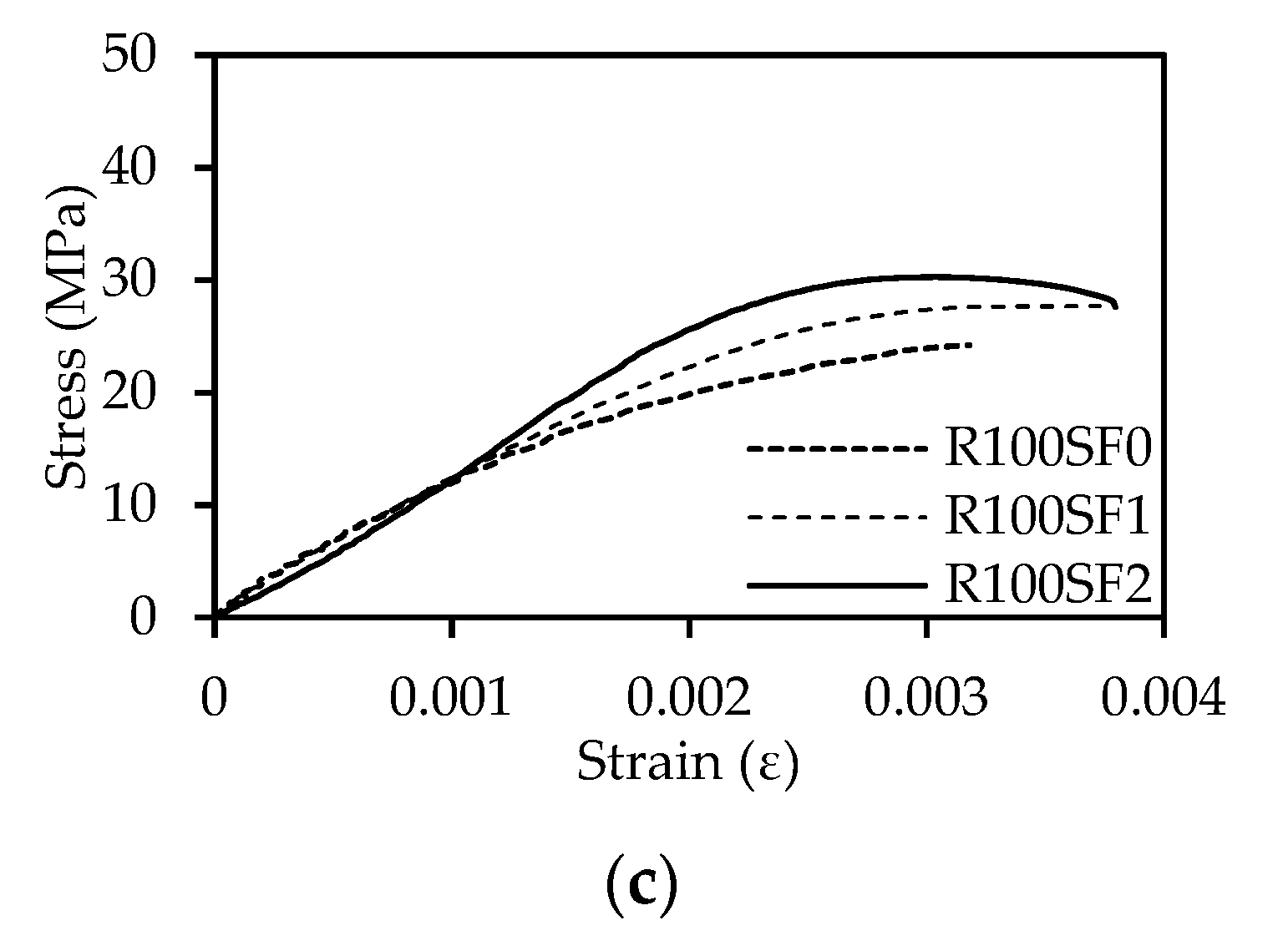 Sustainability 13 08017 g008b