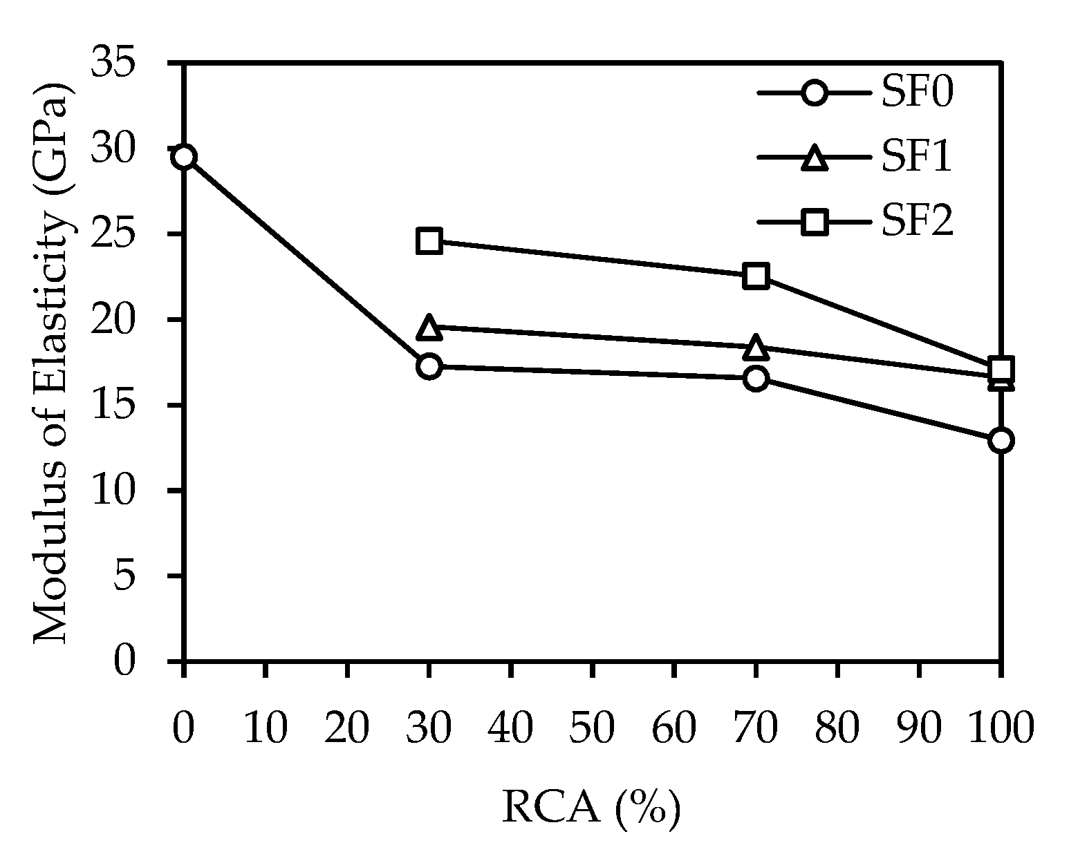 Sustainability 13 08017 g009
