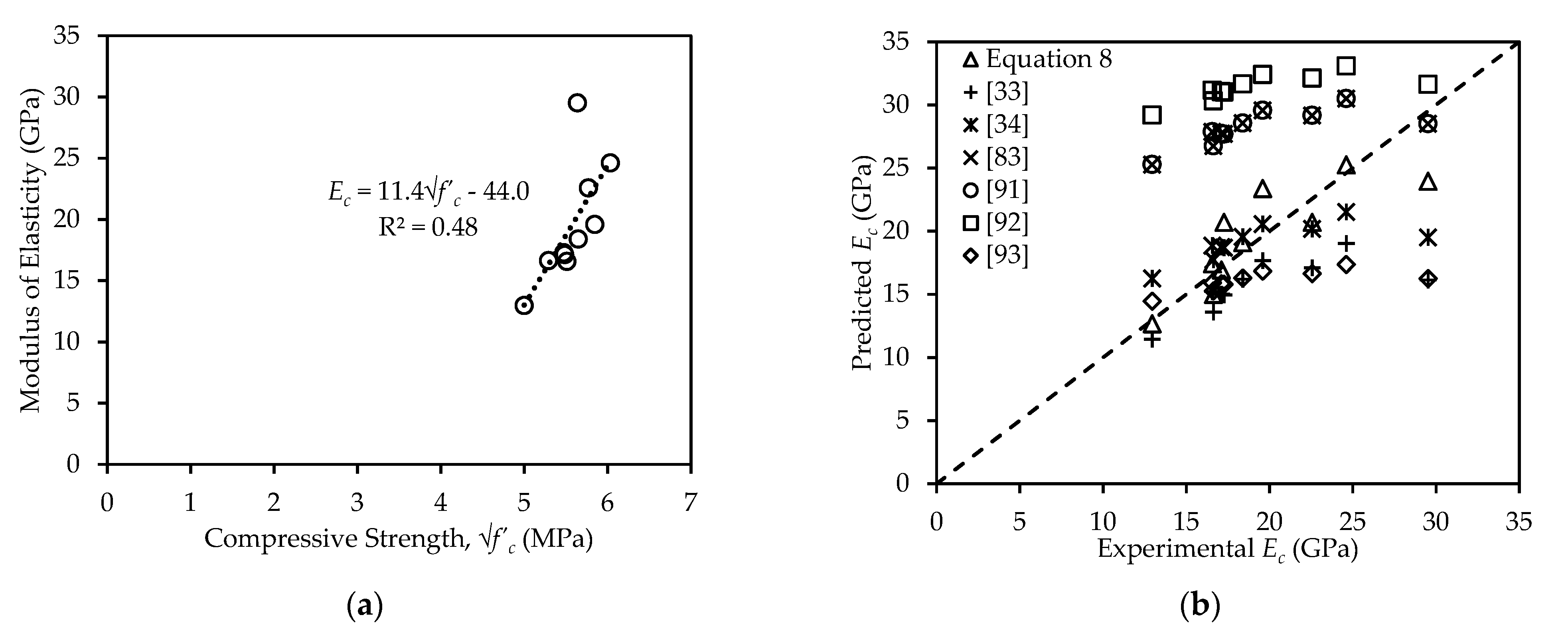 Sustainability 13 08017 g010