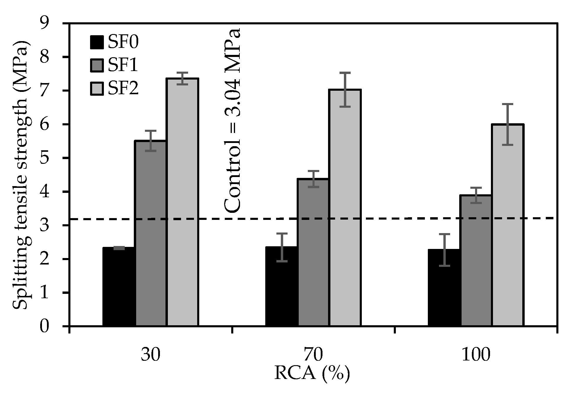 Sustainability 13 08017 g011