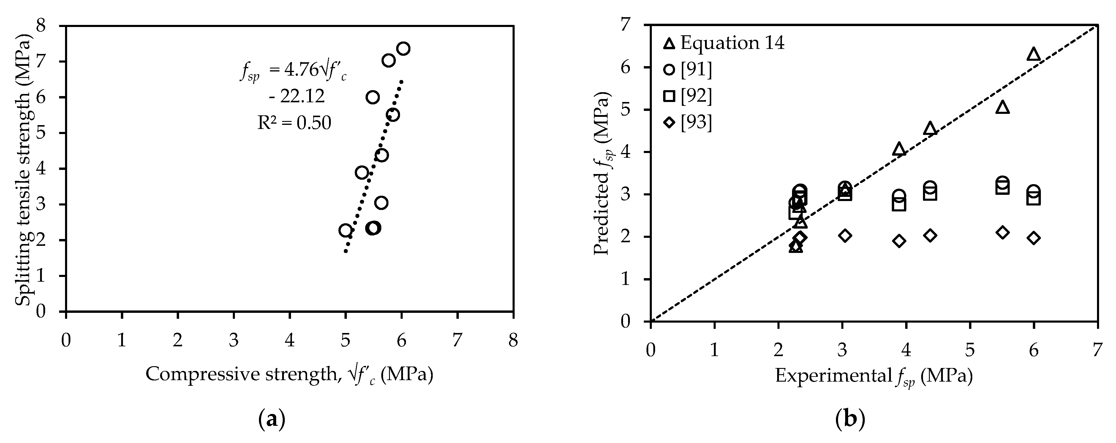 Sustainability 13 08017 g012