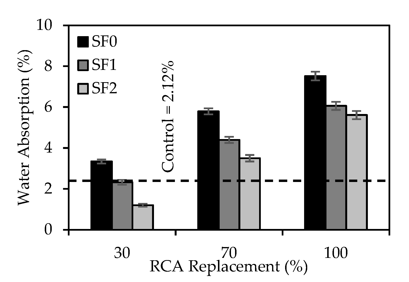 Sustainability 13 08017 g013