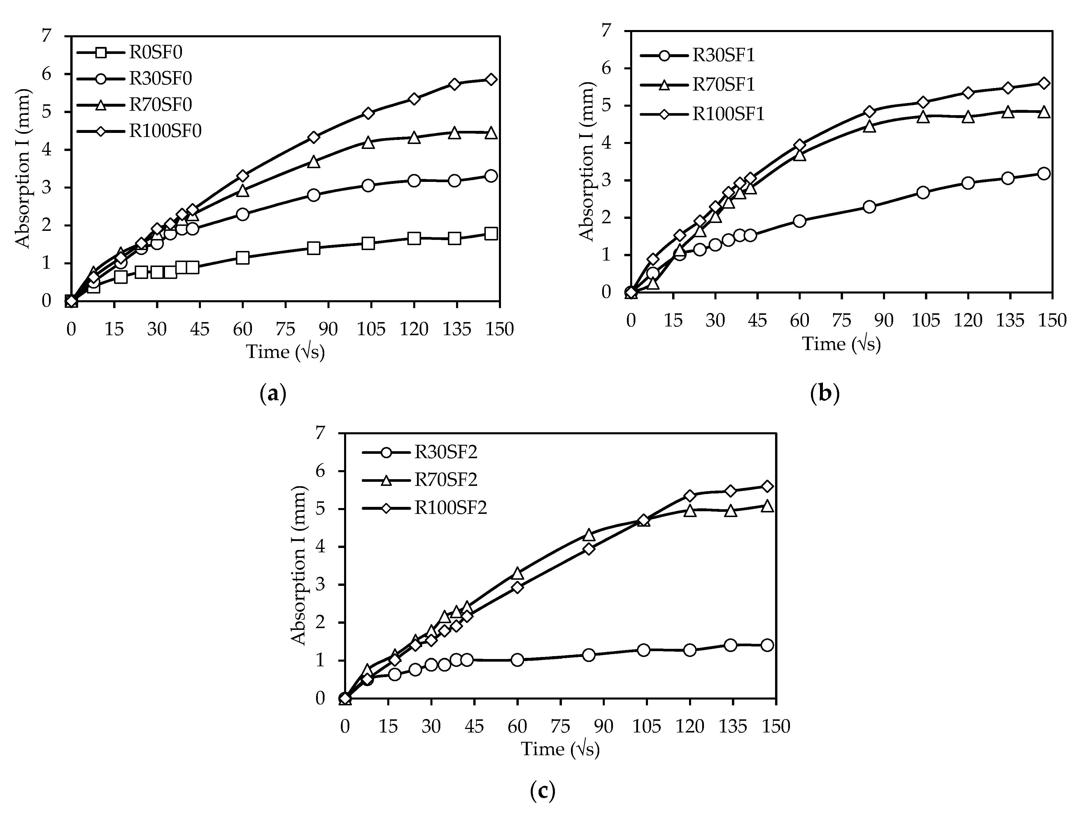 Sustainability 13 08017 g014