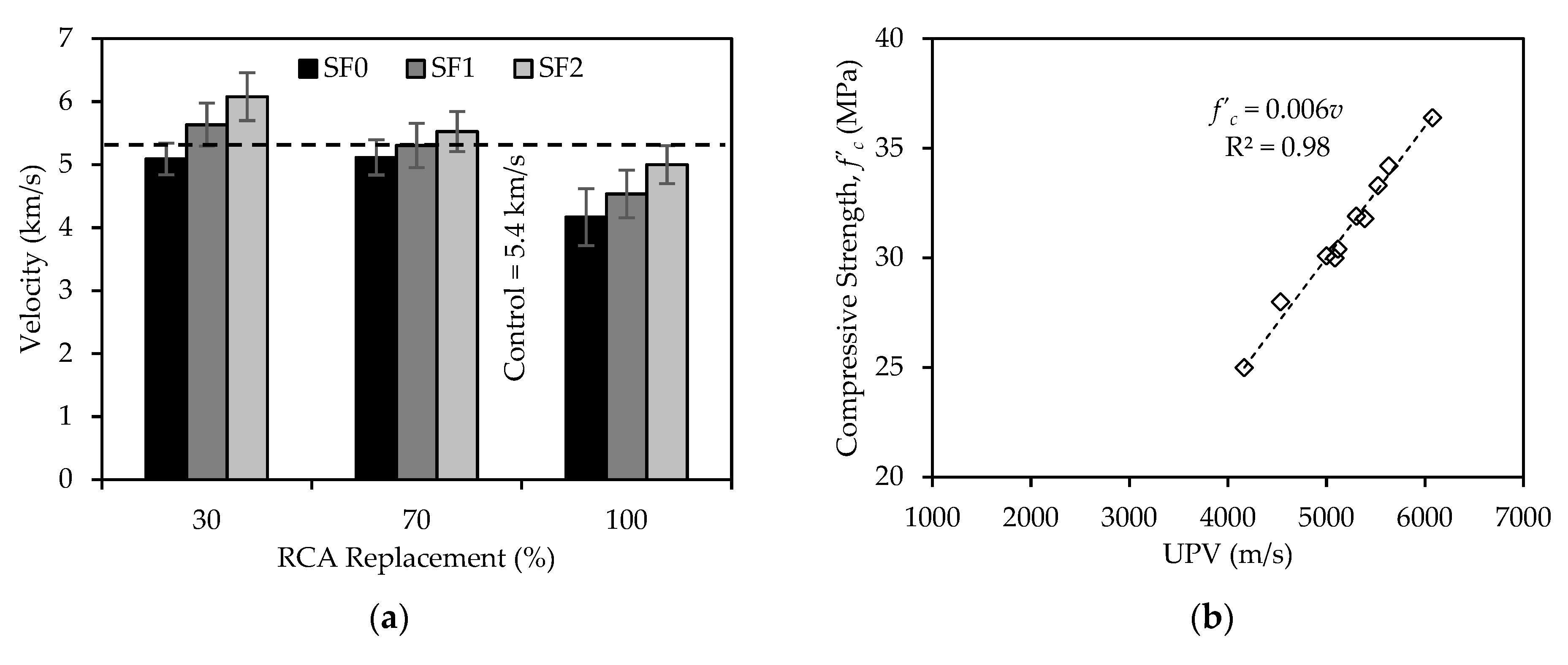 Sustainability 13 08017 g015