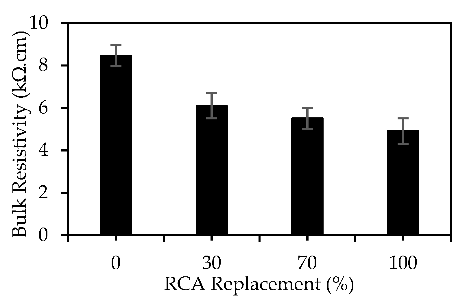 Sustainability 13 08017 g016