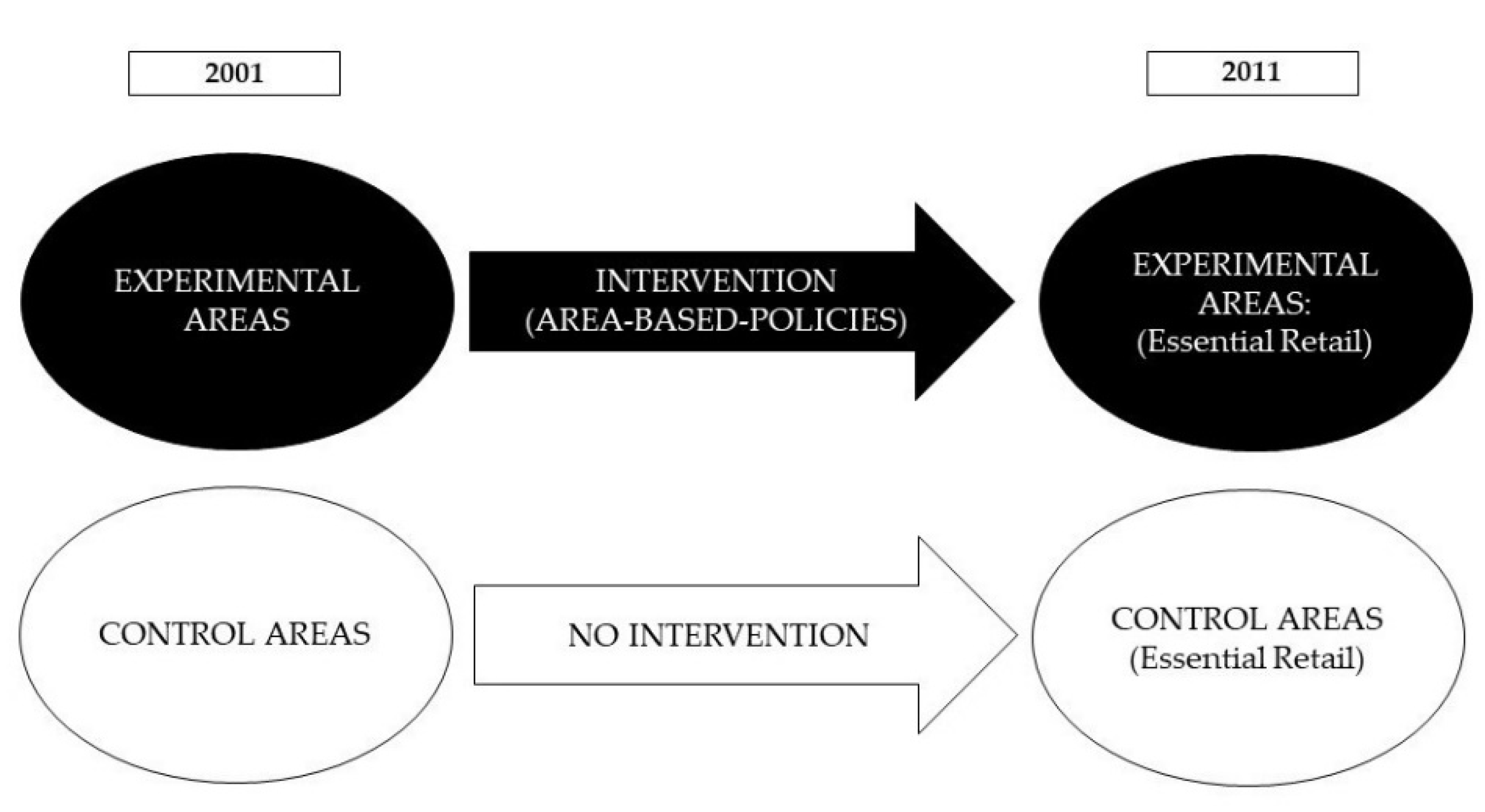 Sustainability 13 08023 g001