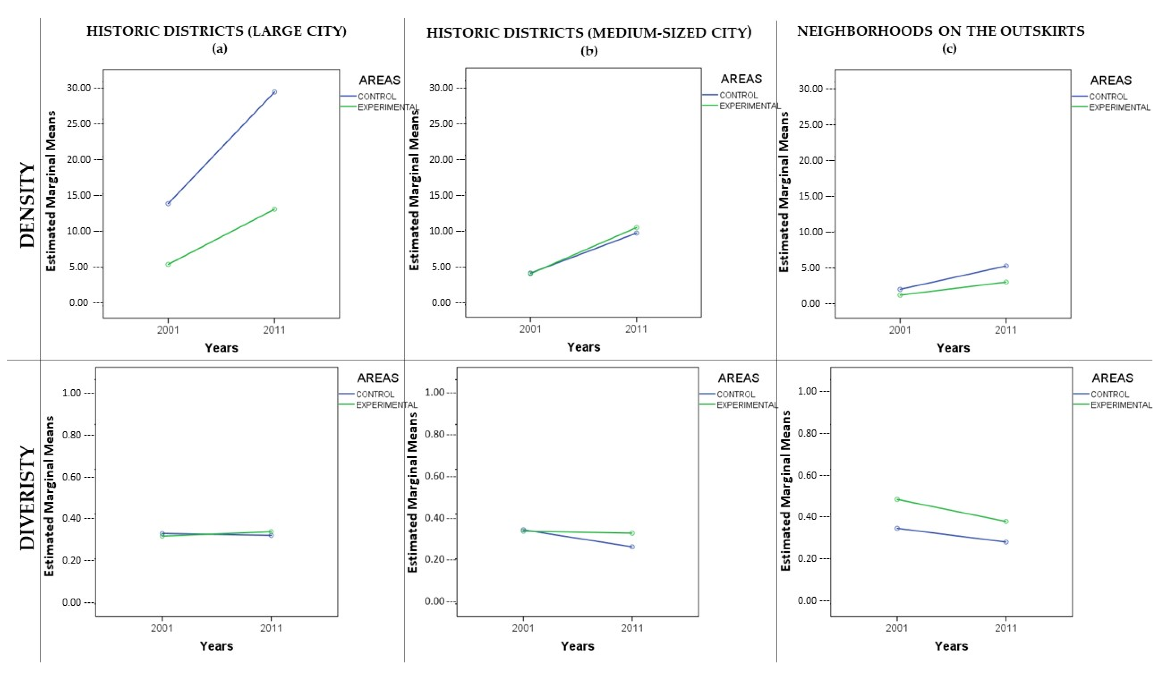Sustainability 13 08023 g002