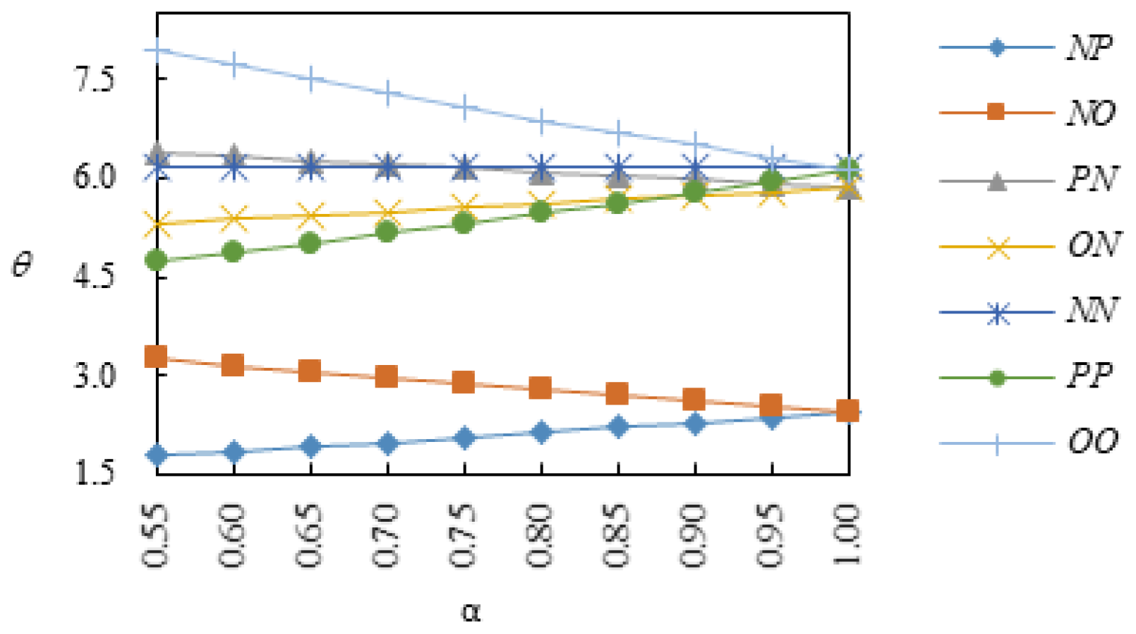 Sustainability 13 08024 g003 550
