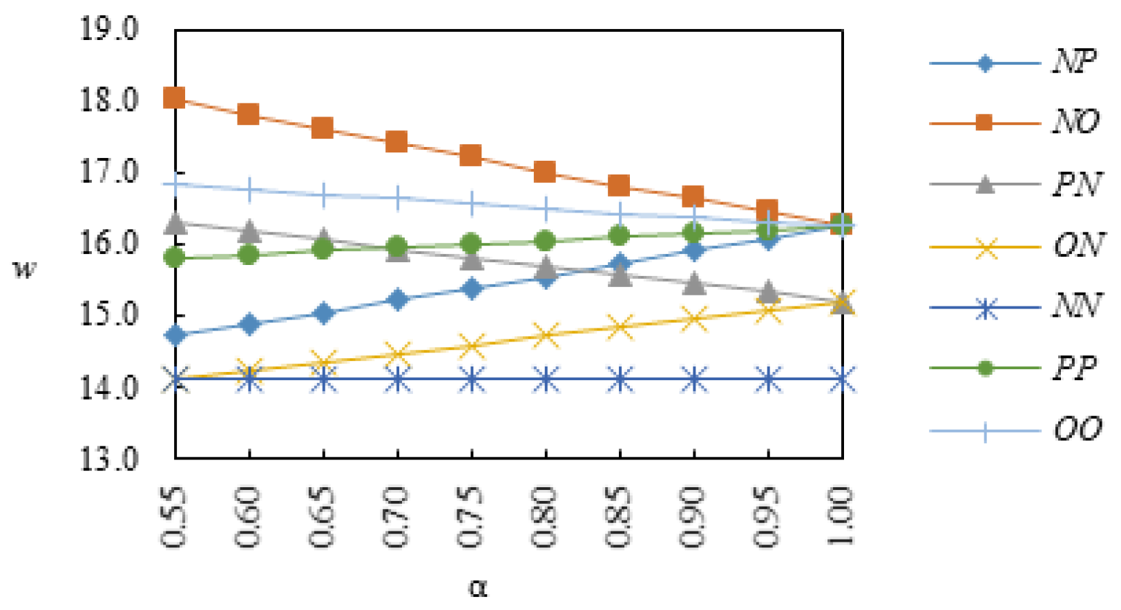Sustainability 13 08024 g004 550