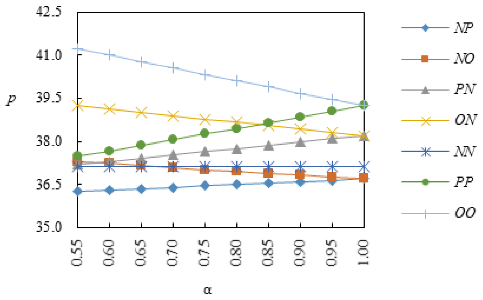 Sustainability 13 08024 g005 550