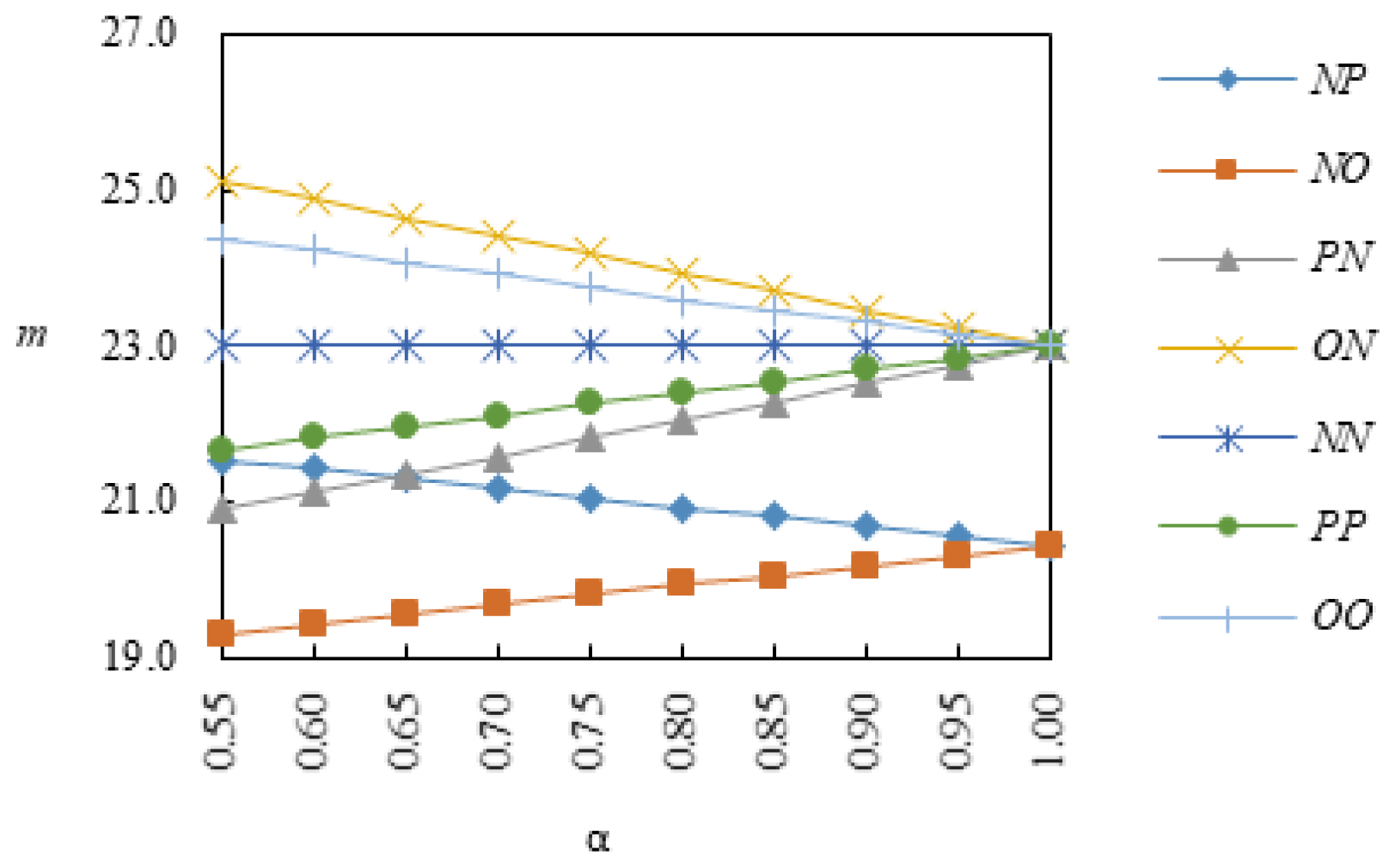 Sustainability 13 08024 g006 550