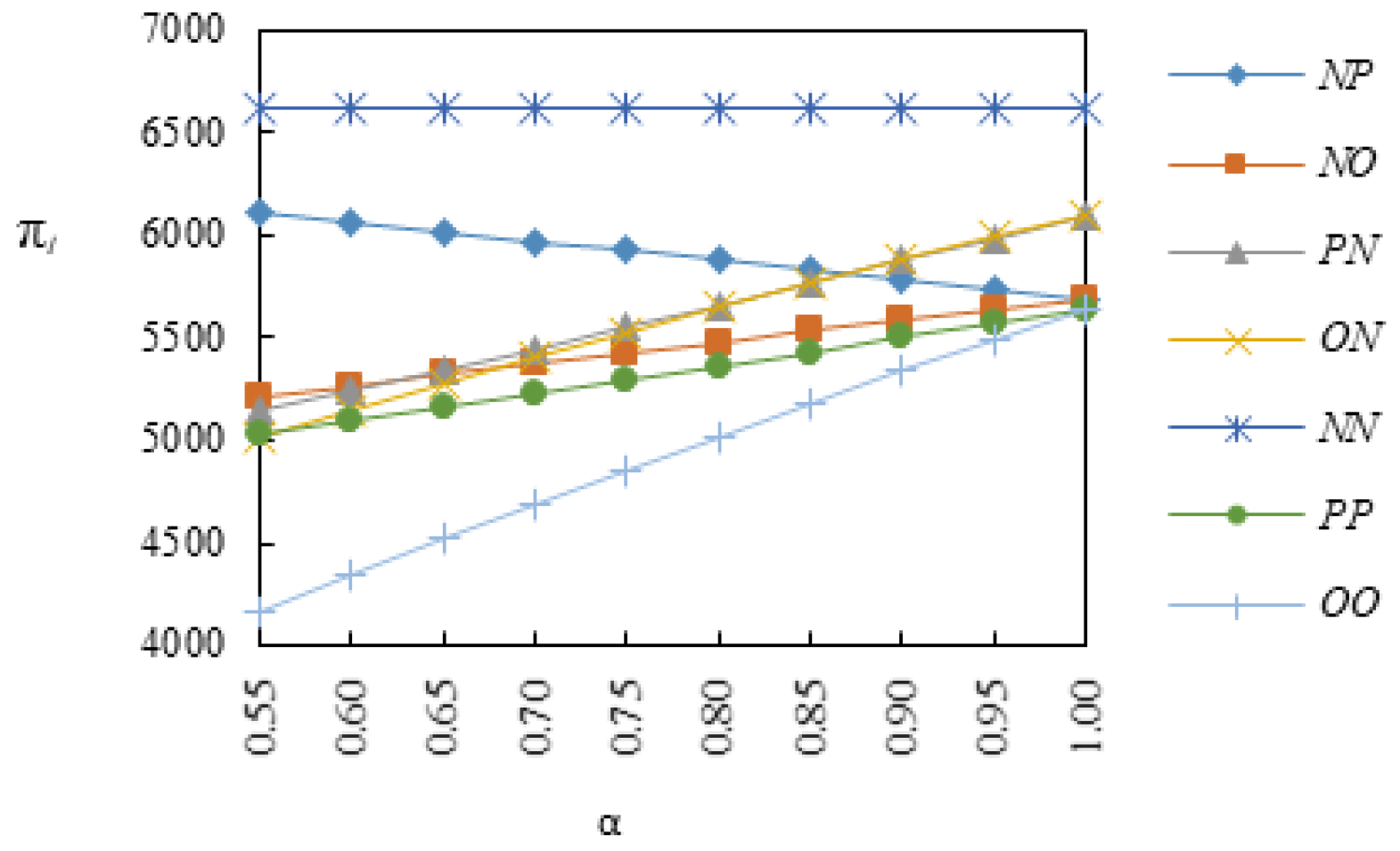 Sustainability 13 08024 g010 550
