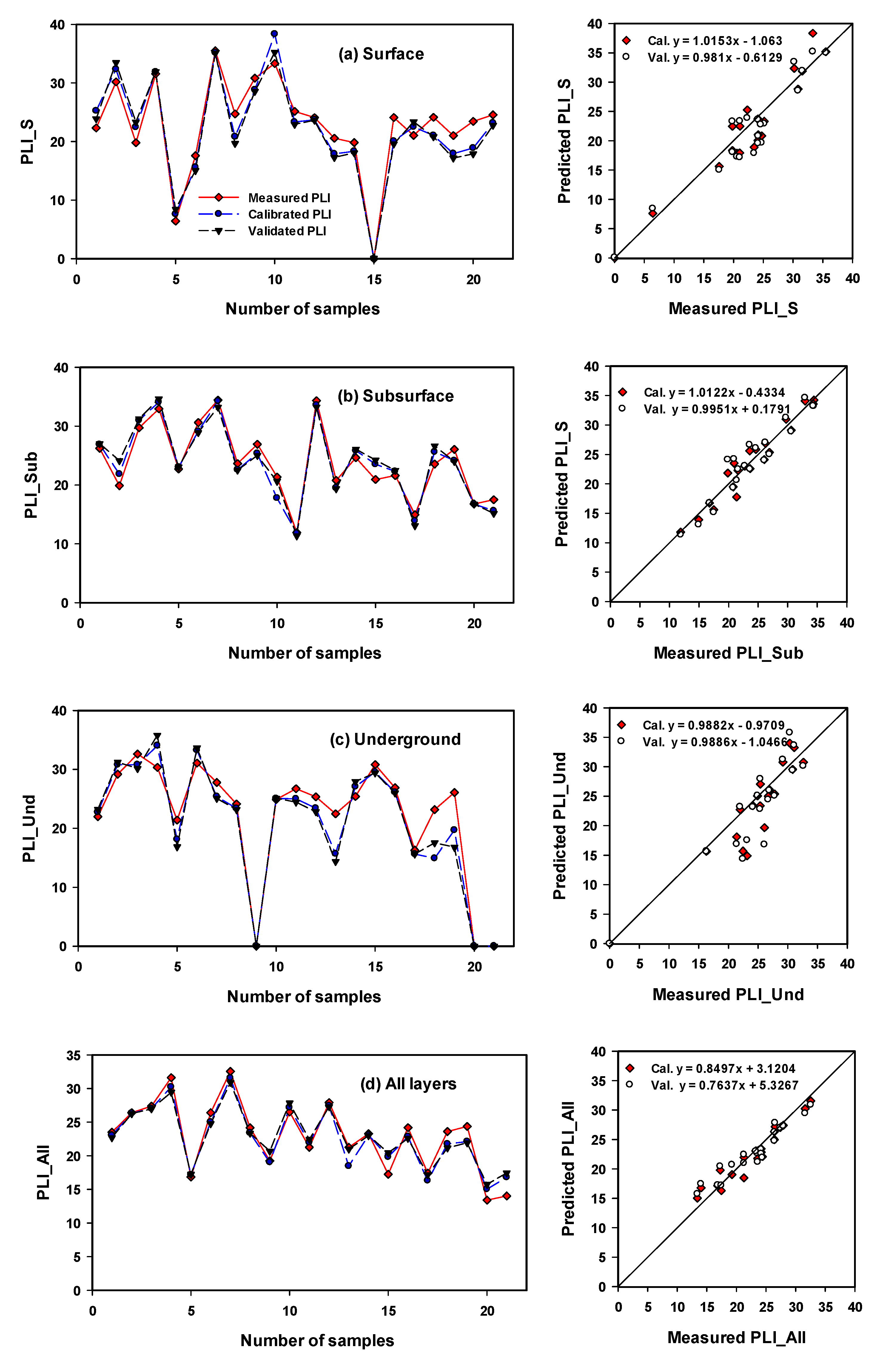 Sustainability 13 08027 g007