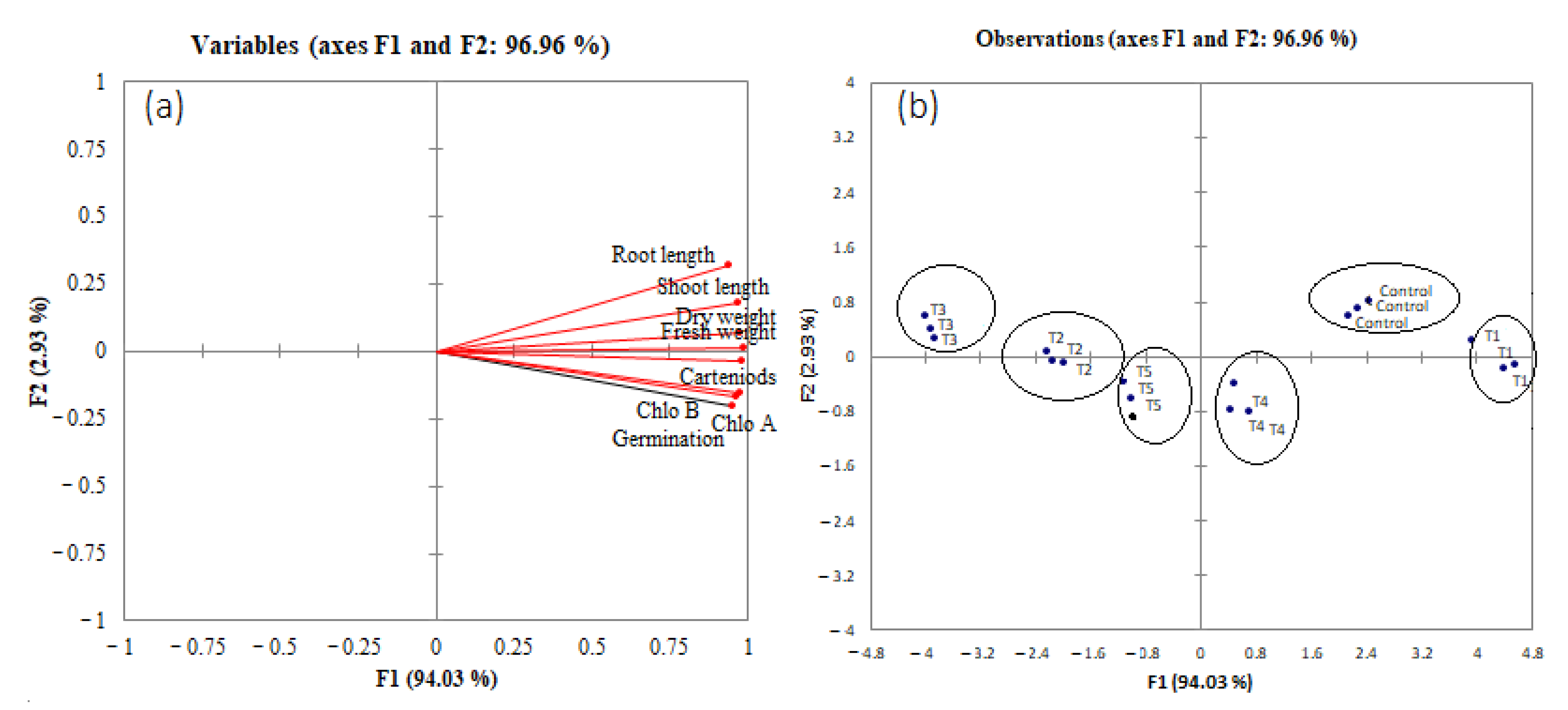 Sustainability 13 08030 g003