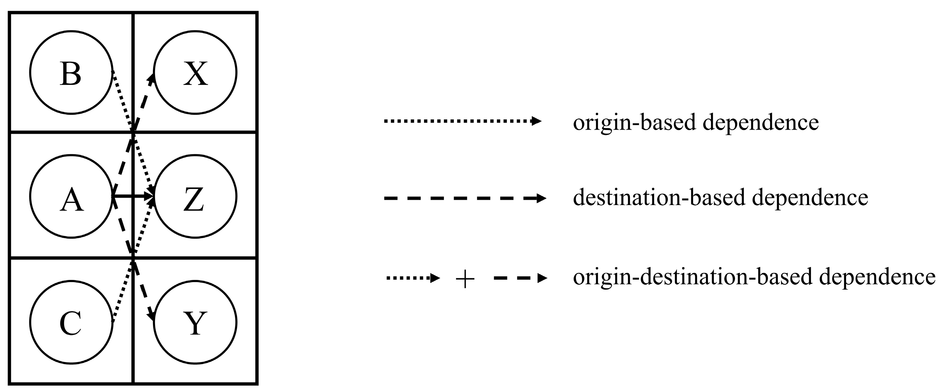 Sustainability 13 08032 g001