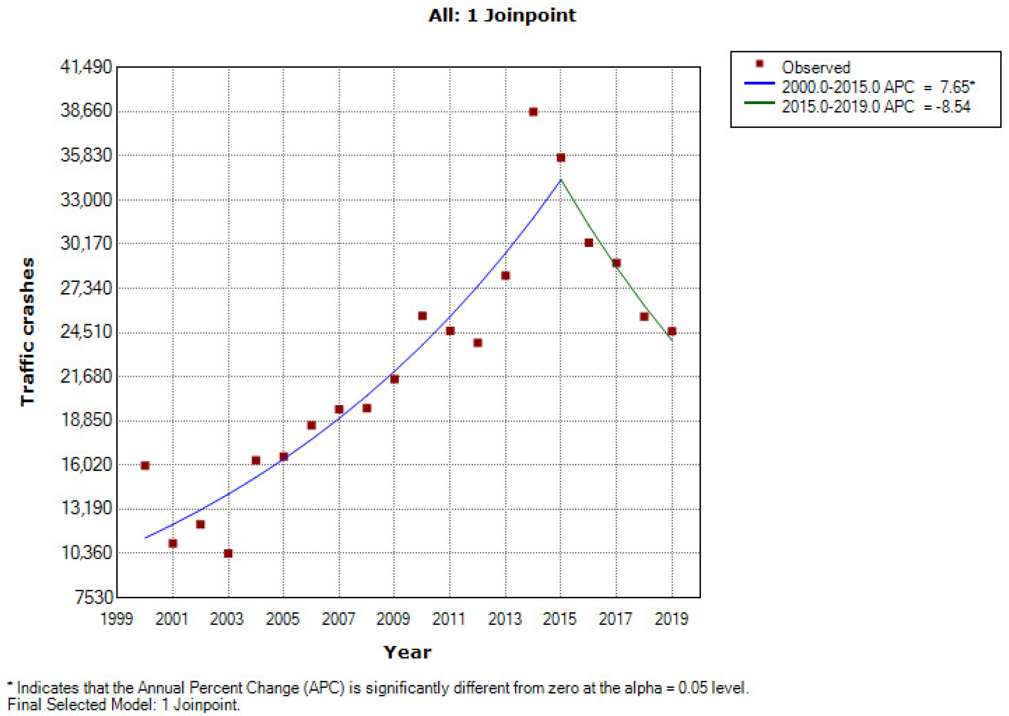 Sustainability 13 08033 g001