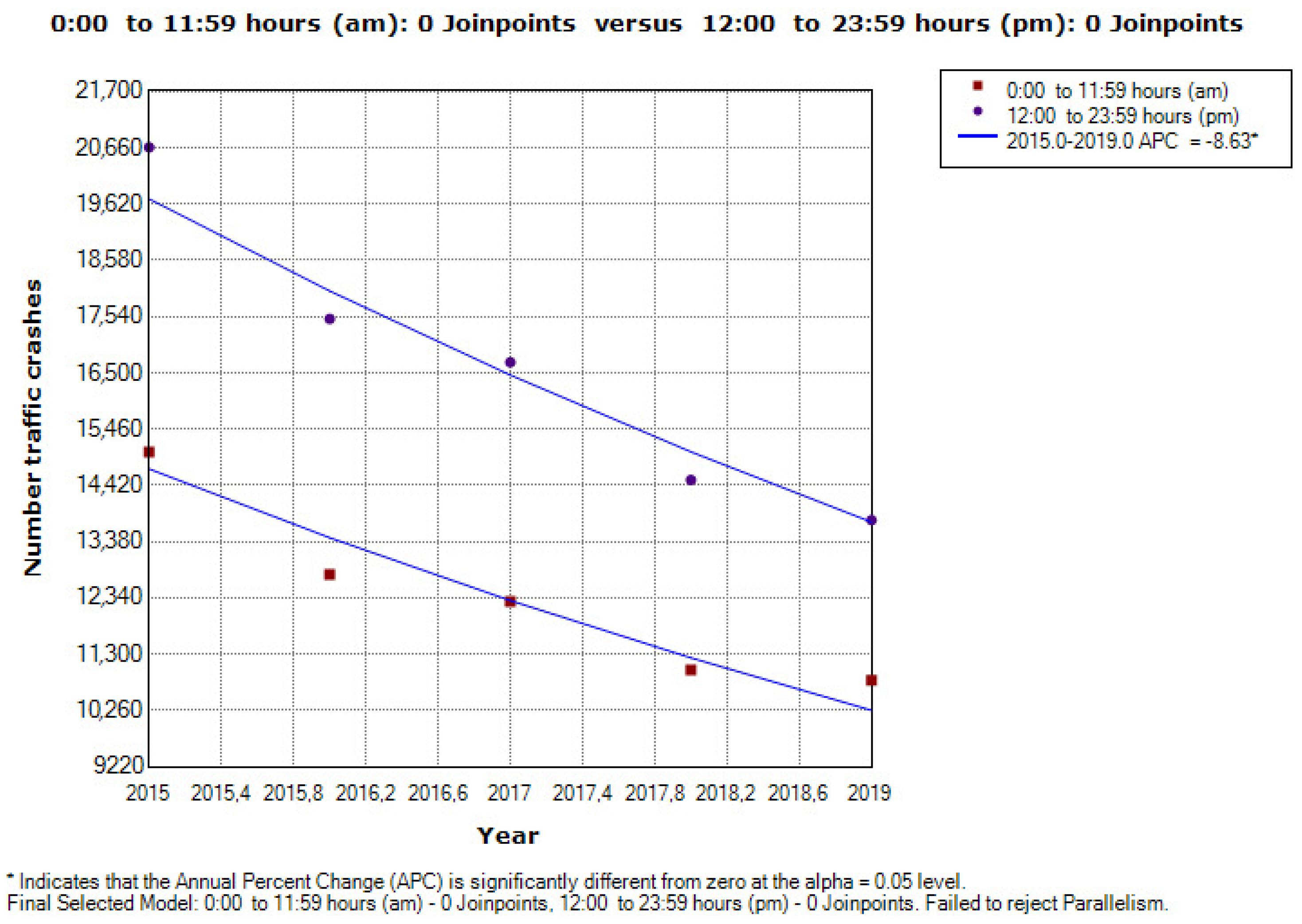 Sustainability 13 08033 g002