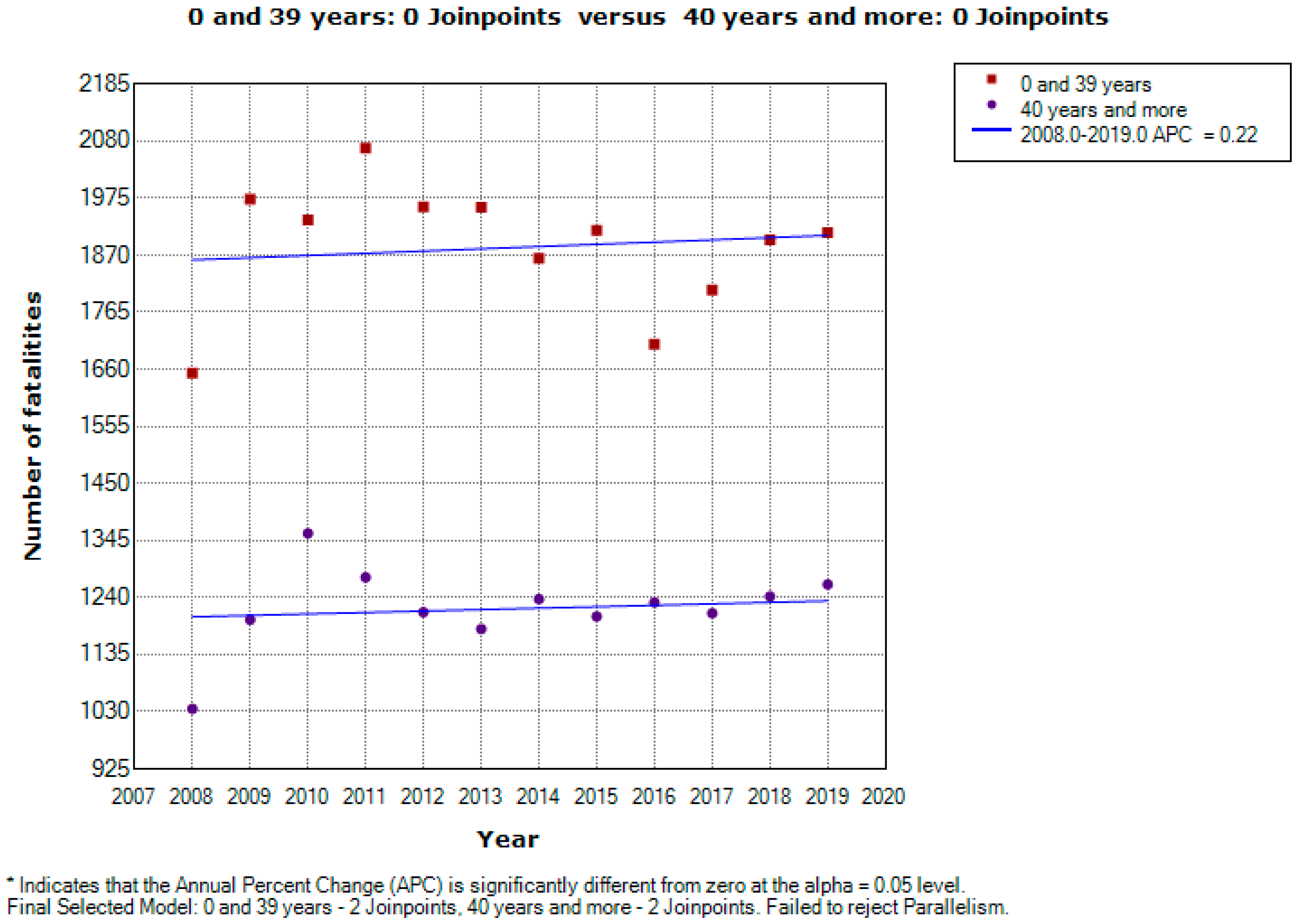 Sustainability 13 08033 g004