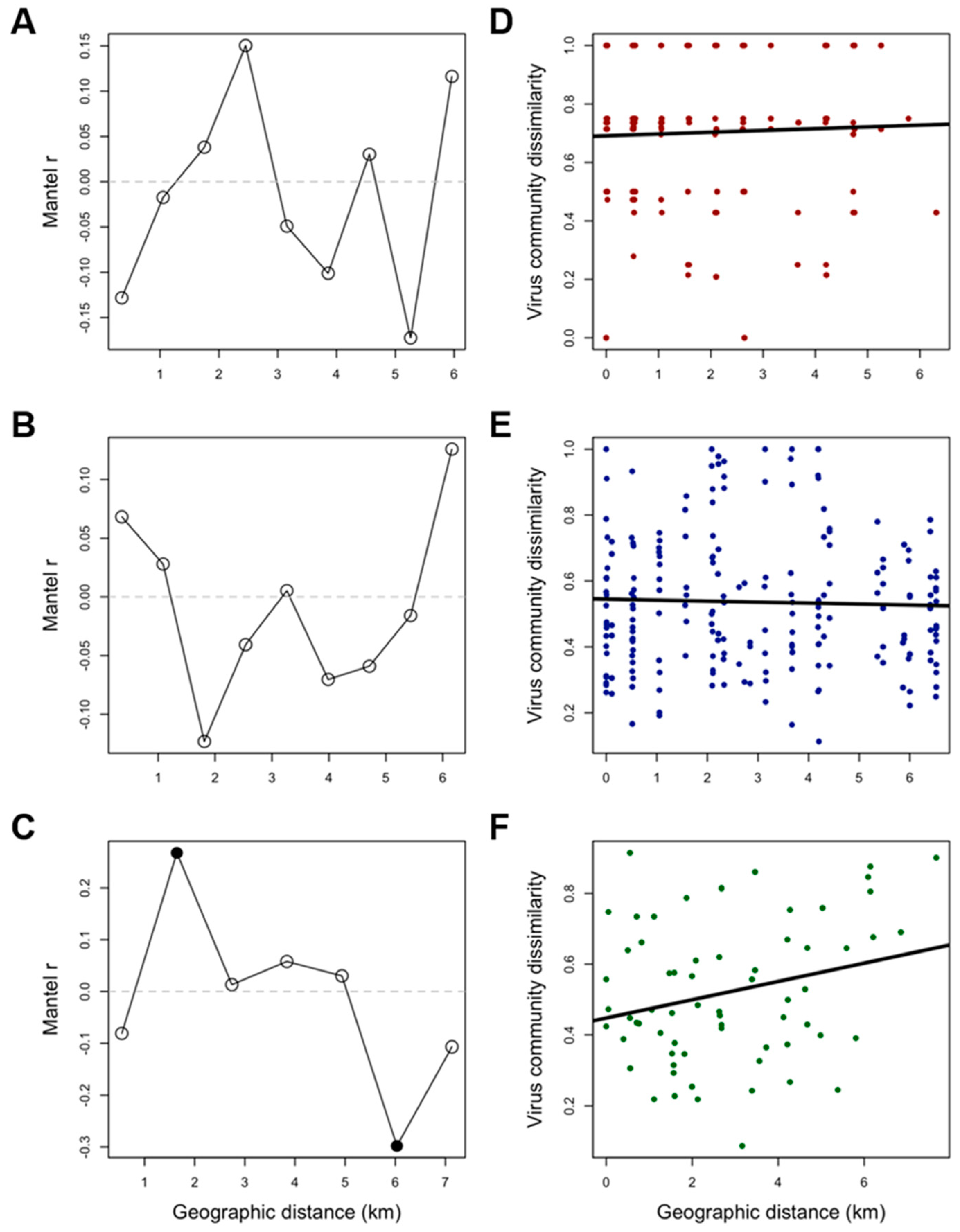 Sustainability 13 08034 g005 Sustainability 13 08034 g005