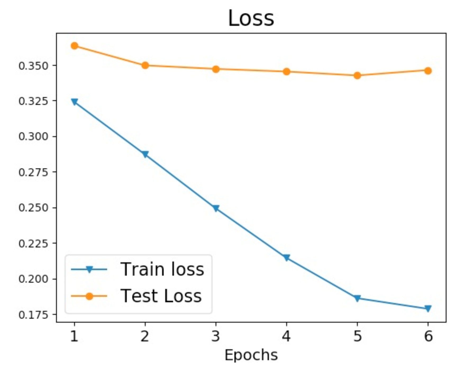 Sustainability 13 08039 g005 550