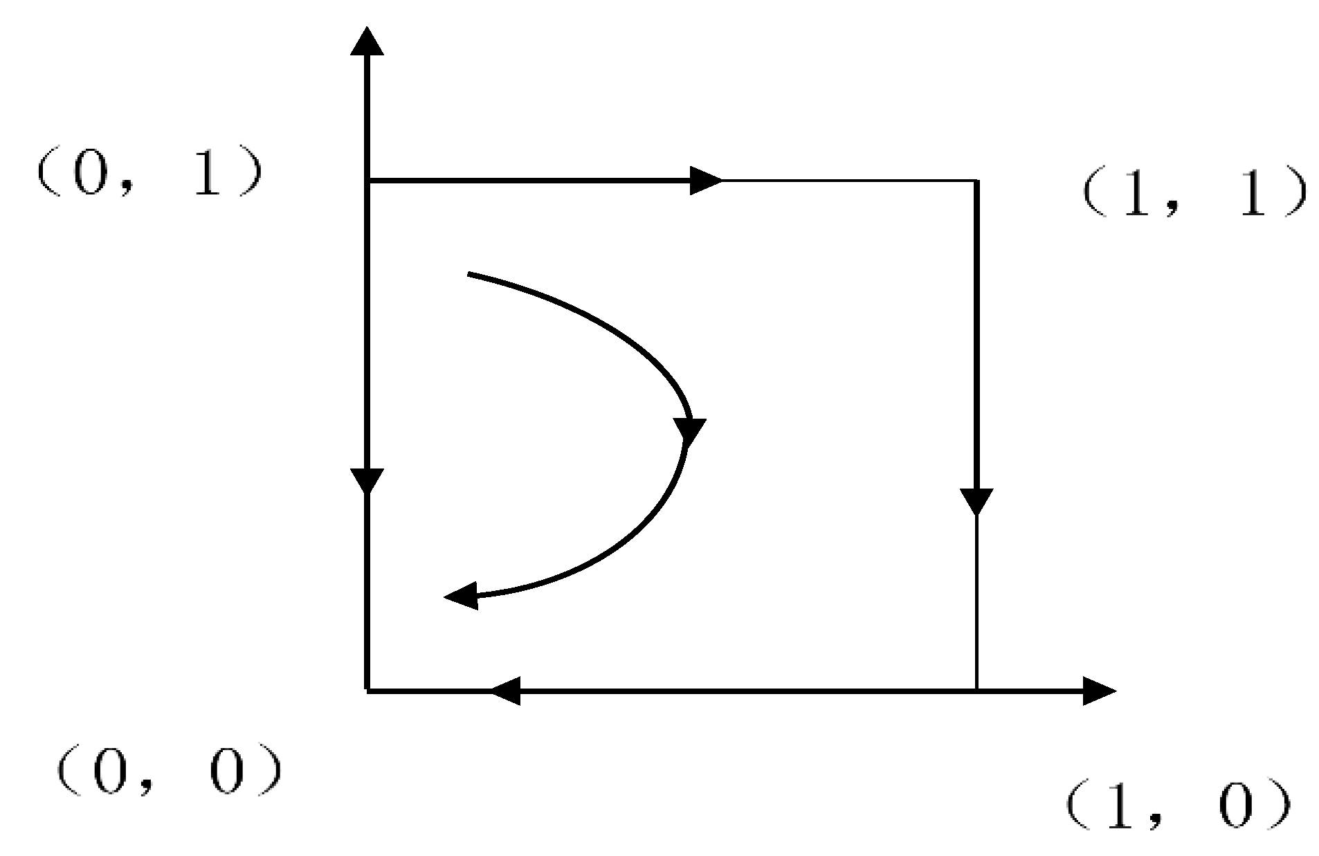Sustainability 13 08041 g002 550