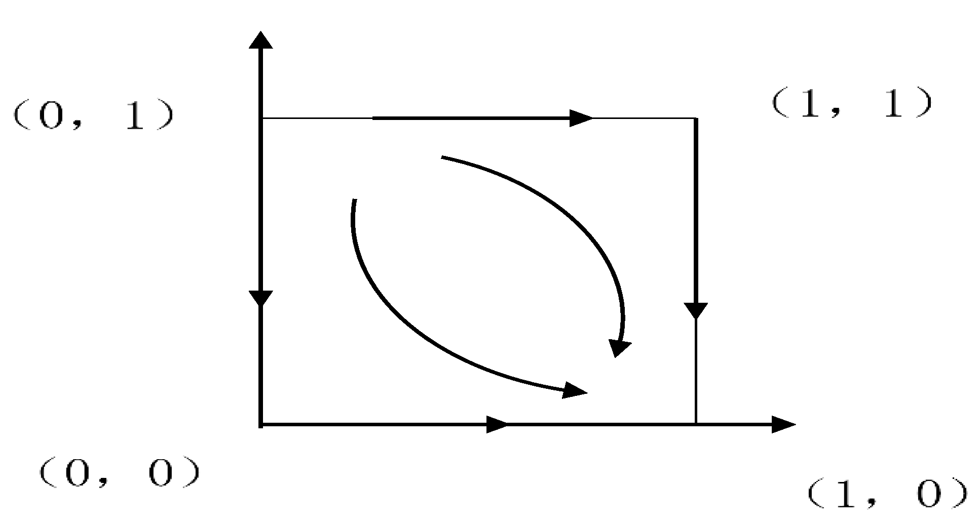 Sustainability 13 08041 g003 550