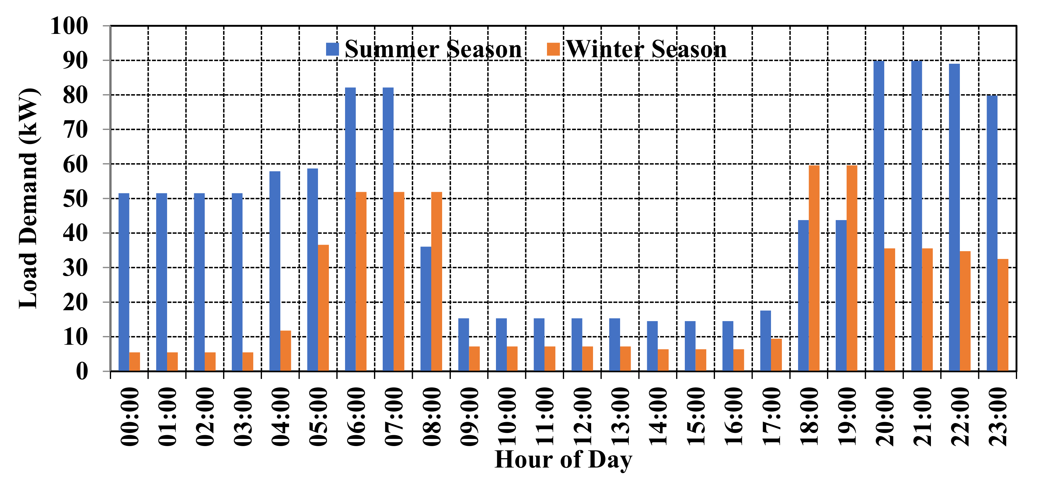 Sustainability 13 08048 g009