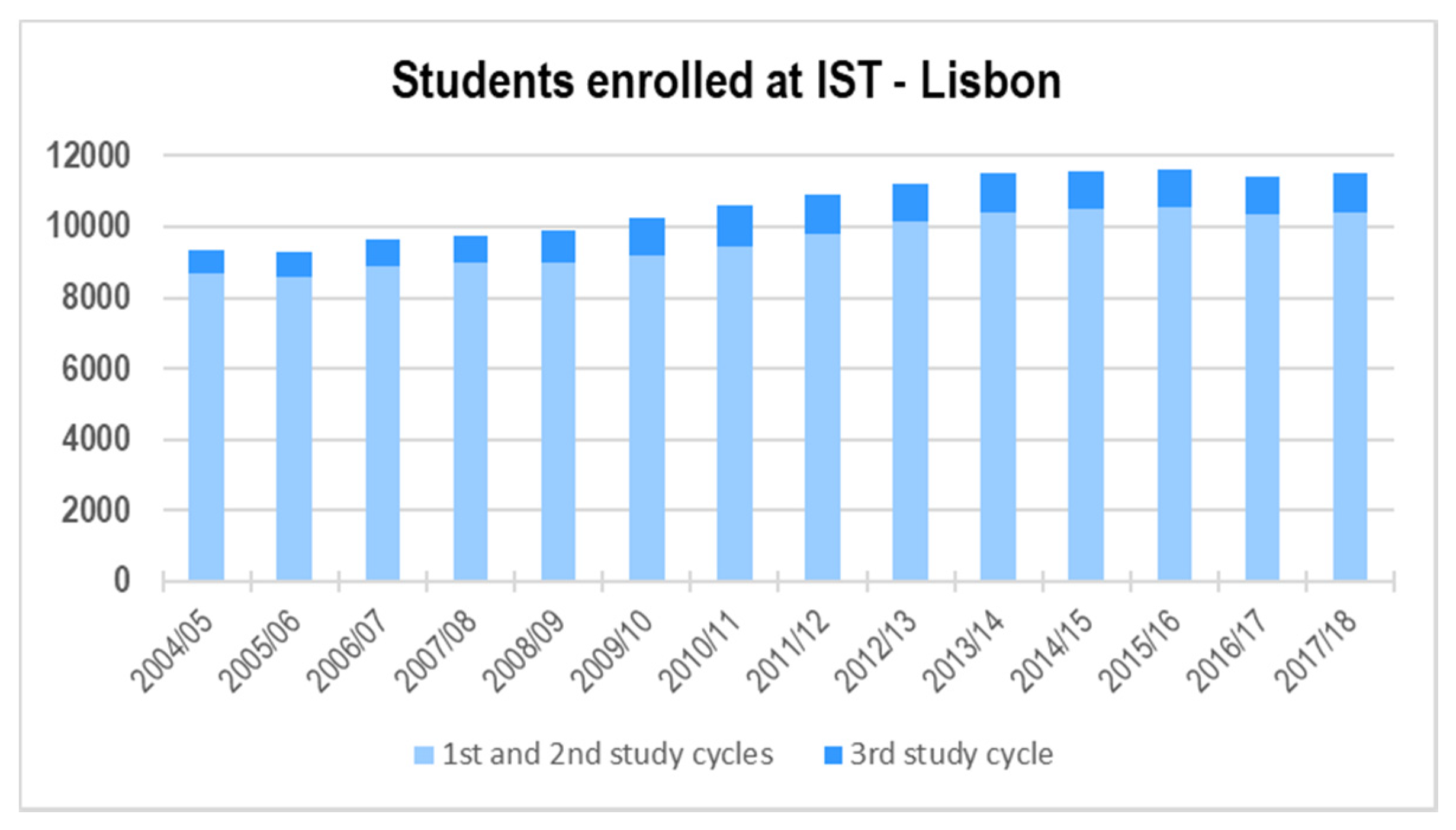 Sustainability 13 08050 g001