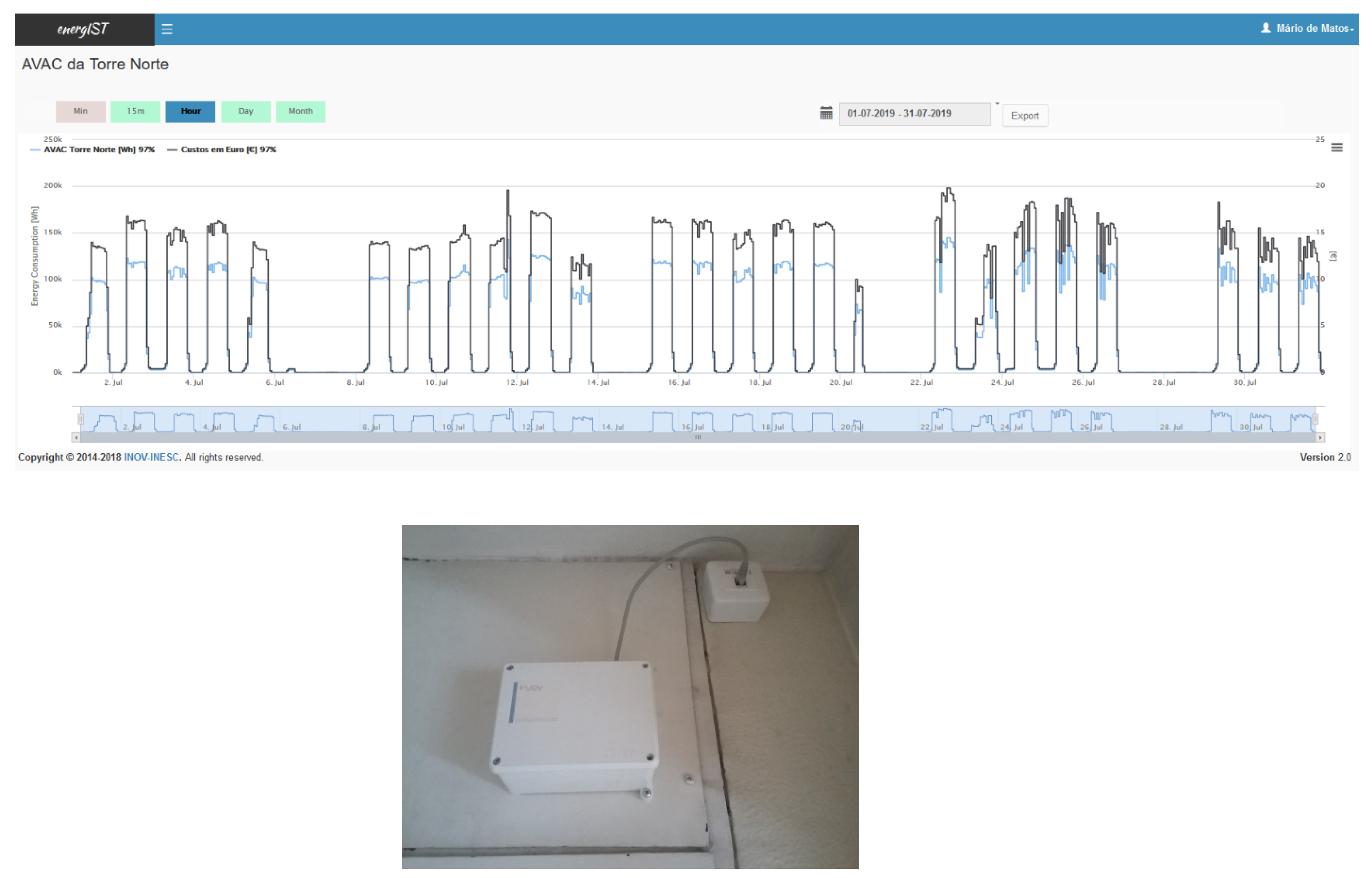 Sustainability 13 08050 g003