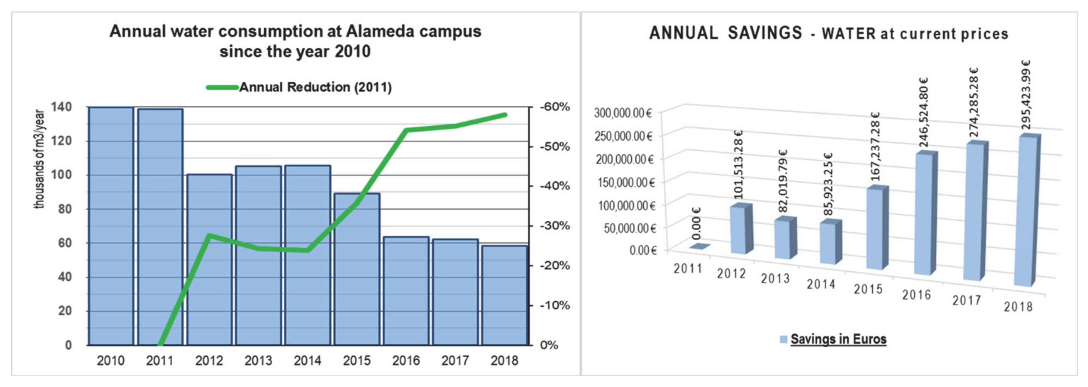 Sustainability 13 08050 g006