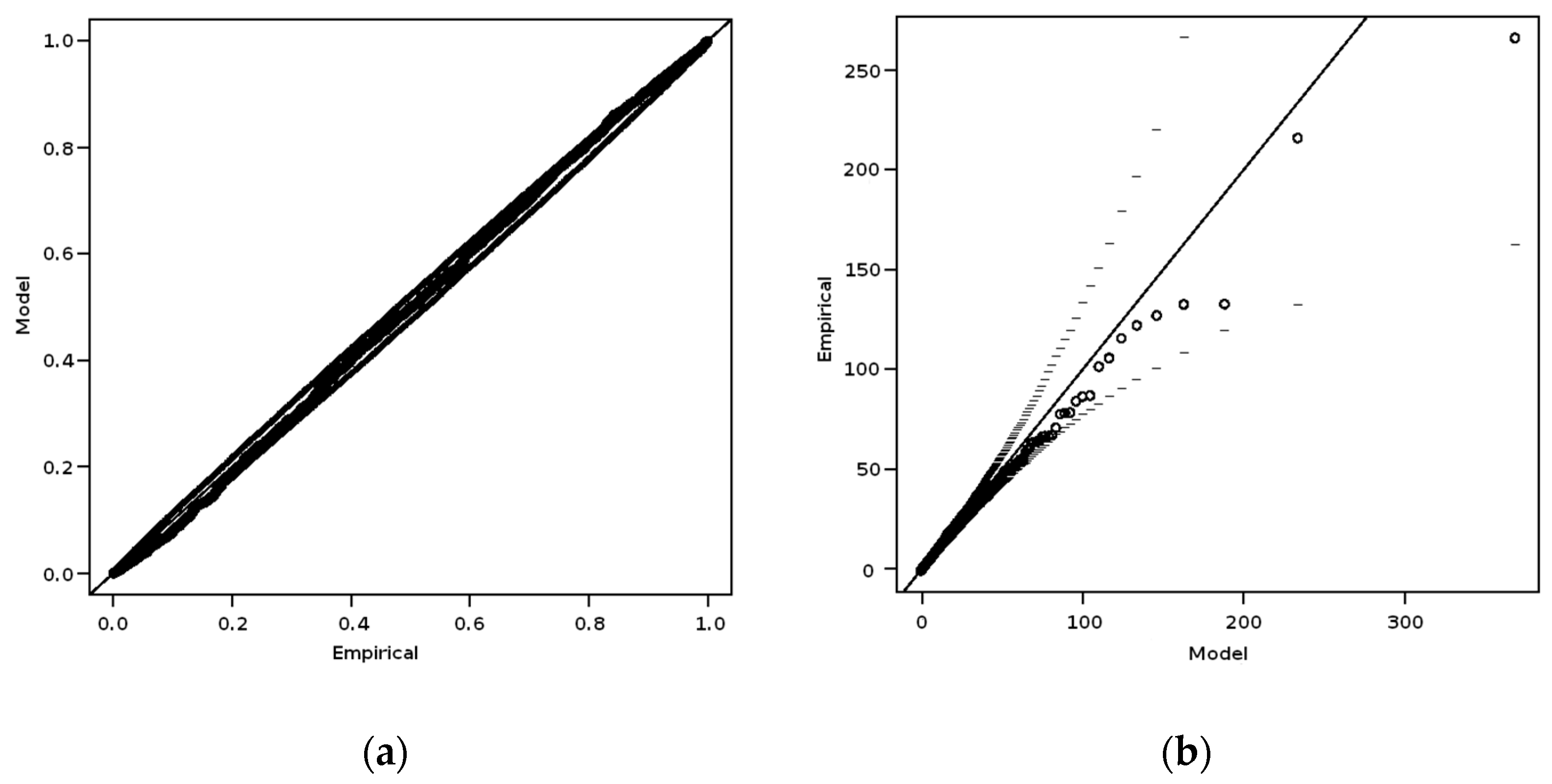 Sustainability 13 08051 g011