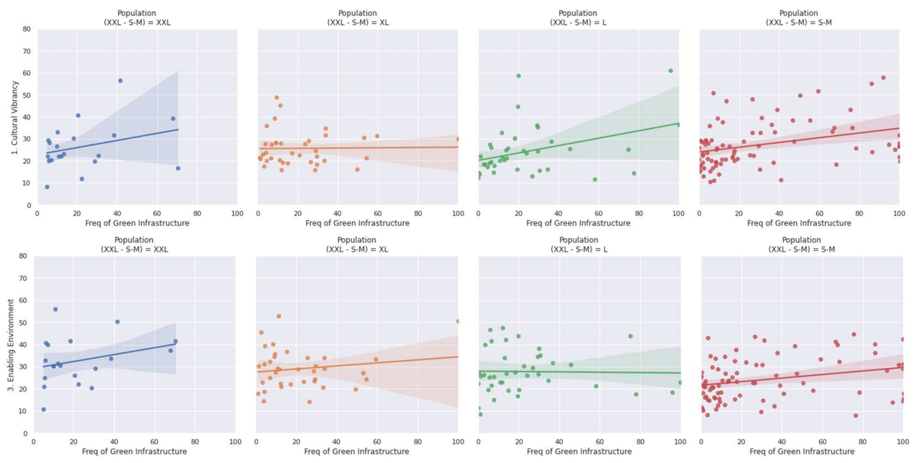 Sustainability 13 08052 g002